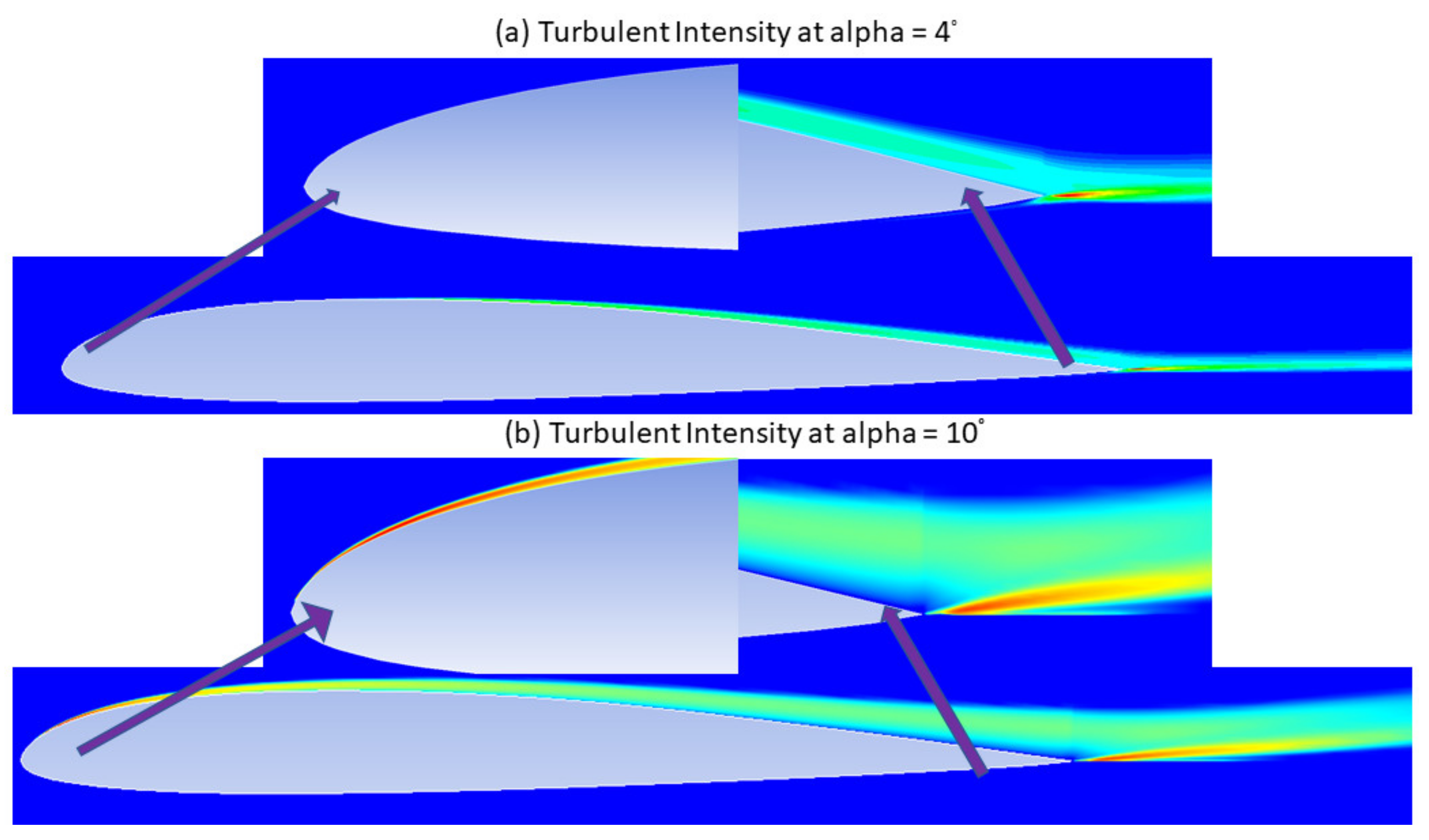 Airfoil shapes of morphing leading edge for high-speed (blue) and