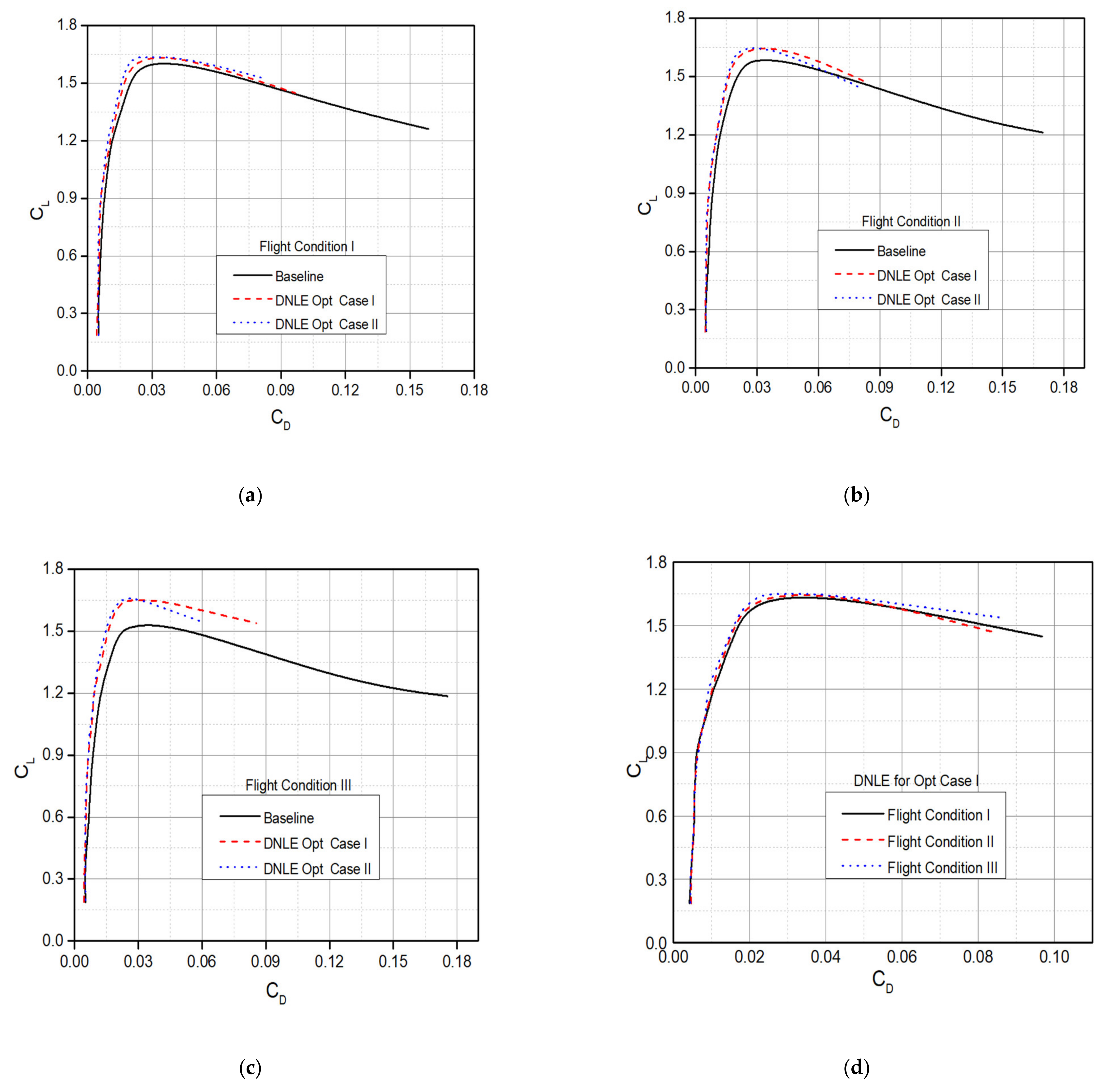 Applsci 11 01664 g014