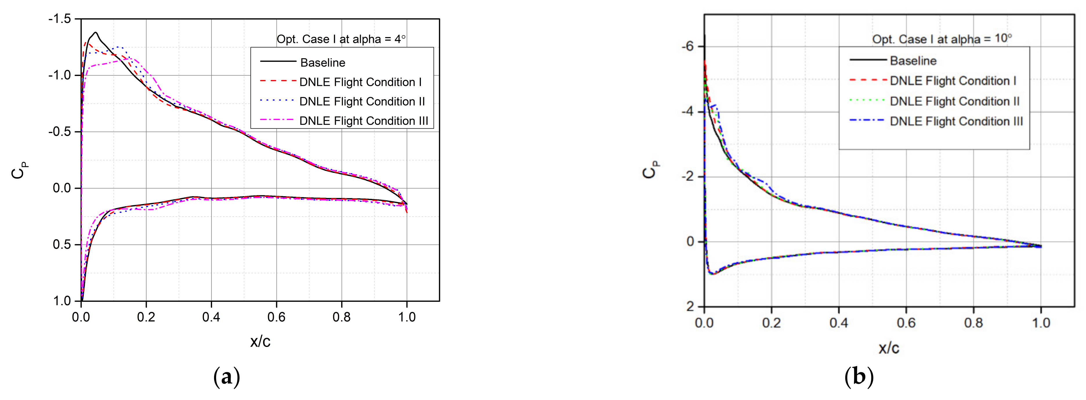 Applsci 11 01664 g015