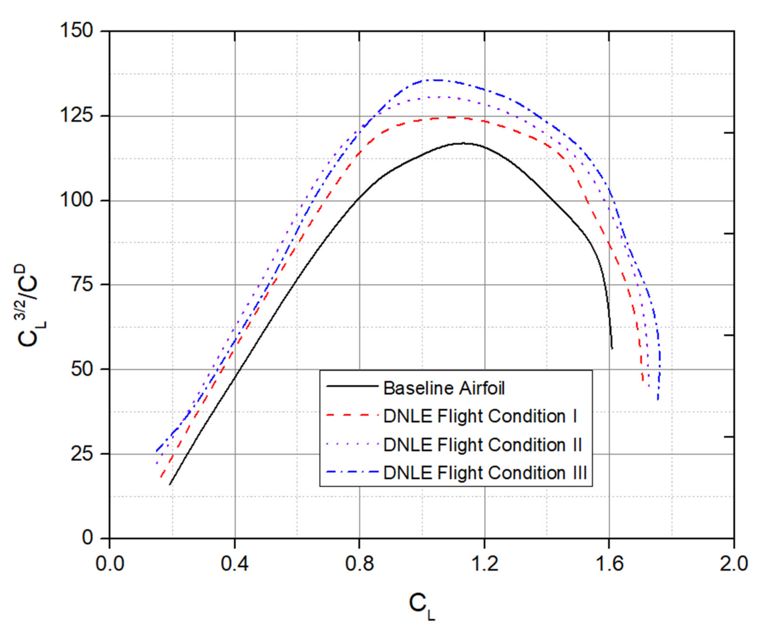 Applsci 11 01664 g017