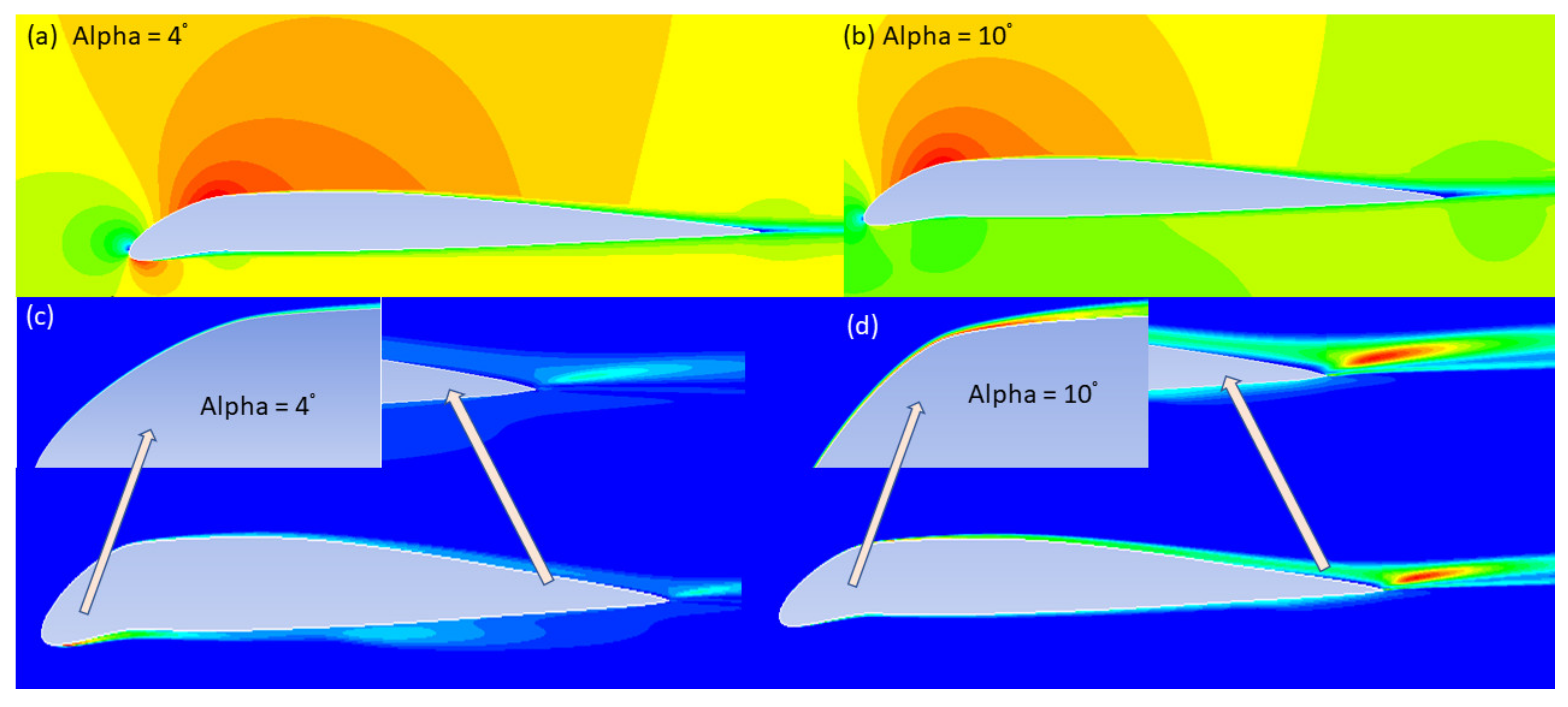 Airfoil shapes of morphing leading edge for high-speed (blue) and