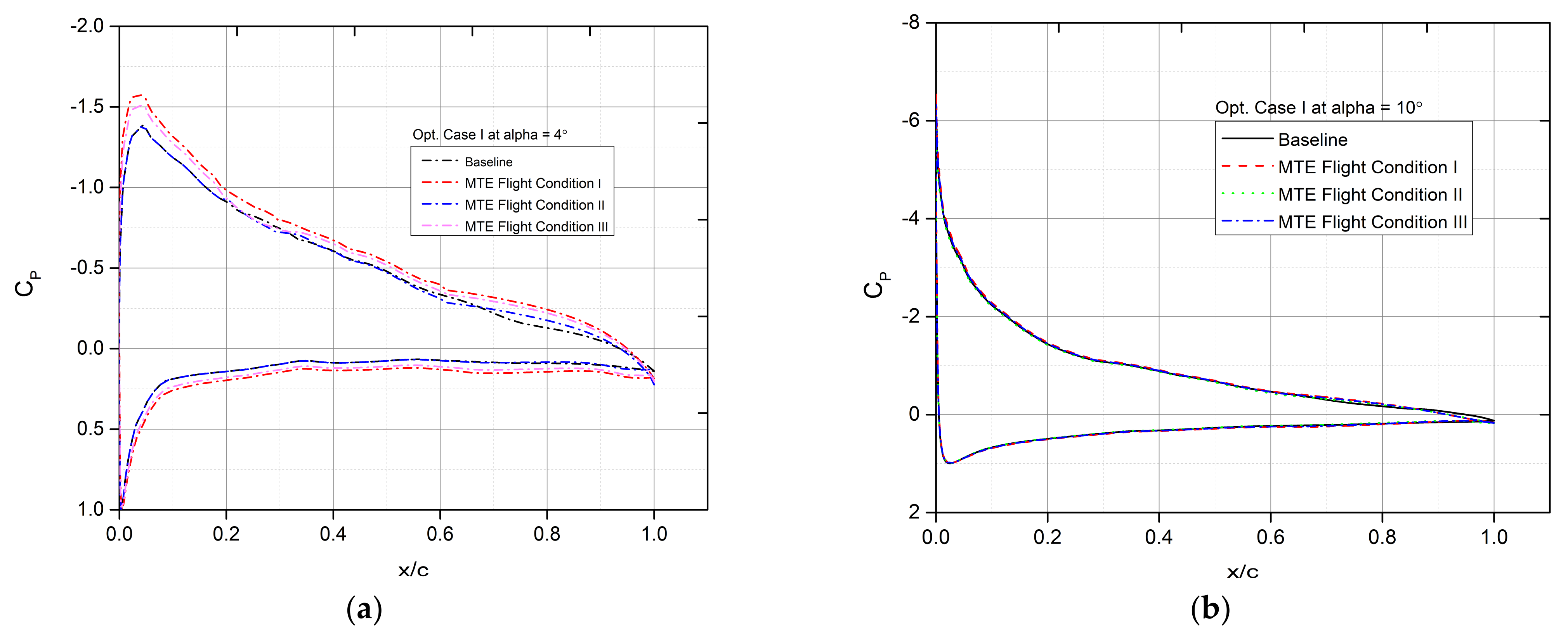 Applsci 11 01664 g022