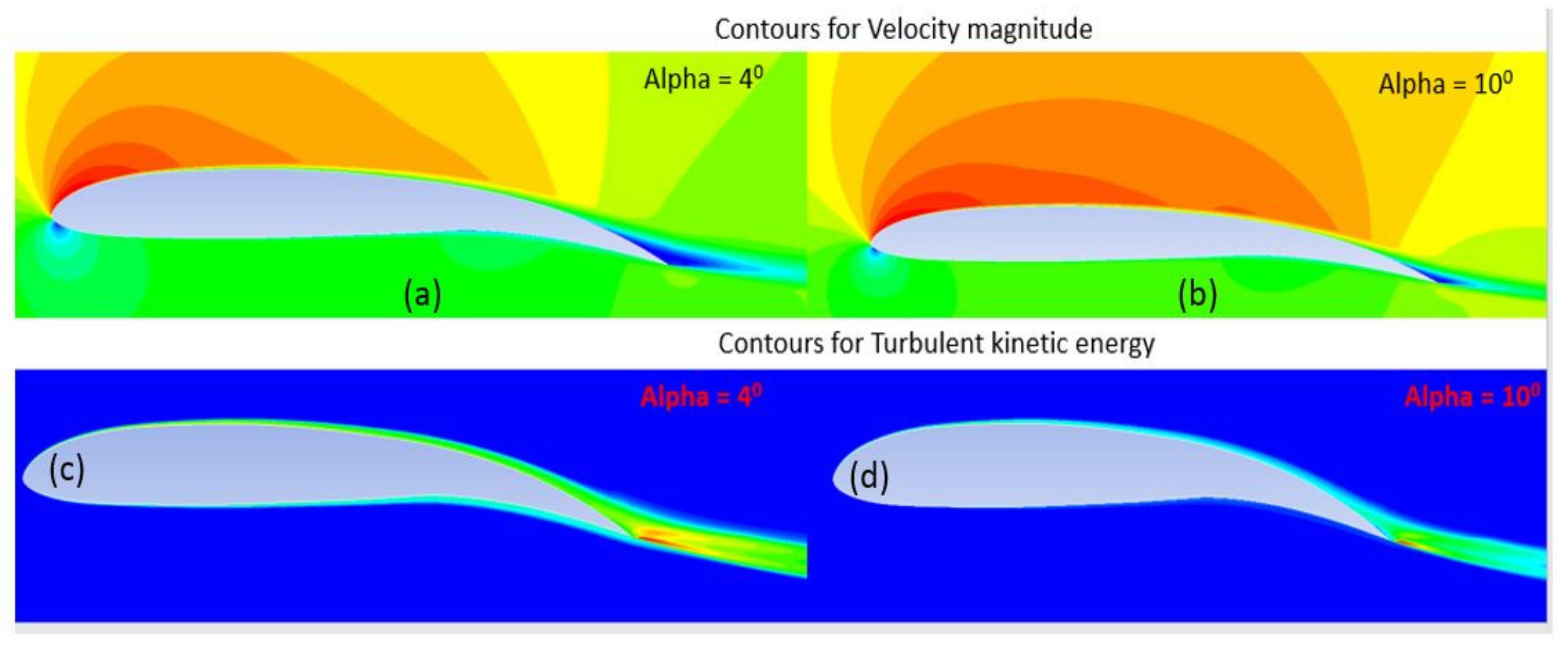 Applsci 11 01664 g026