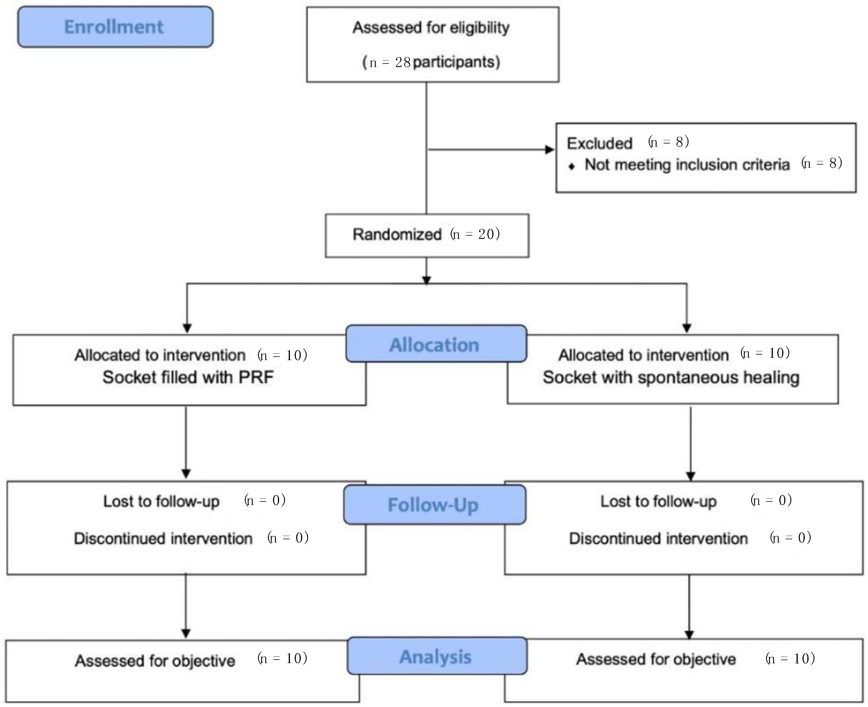 Applsci 11 01666 g001