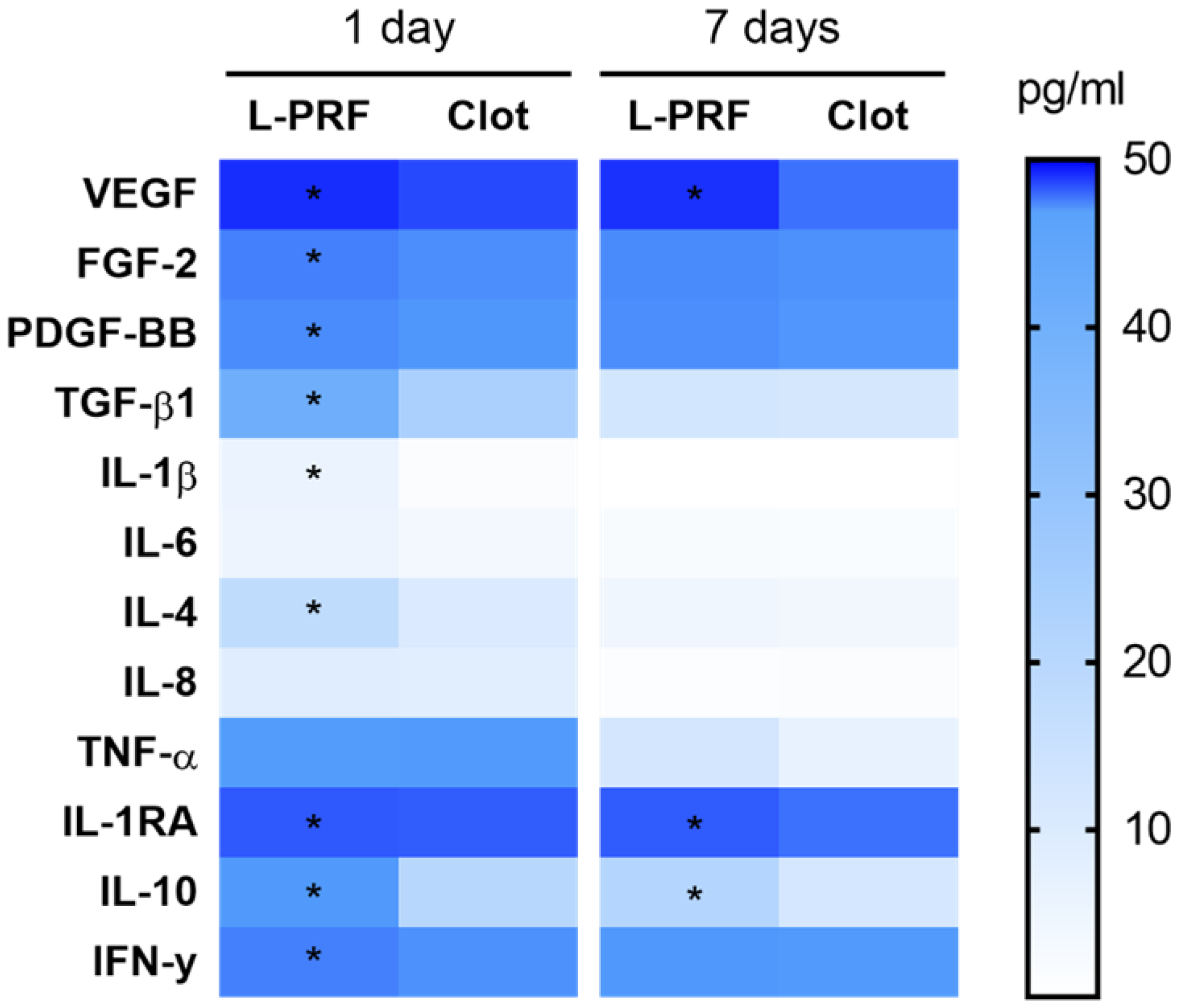 Applsci 11 01666 g004