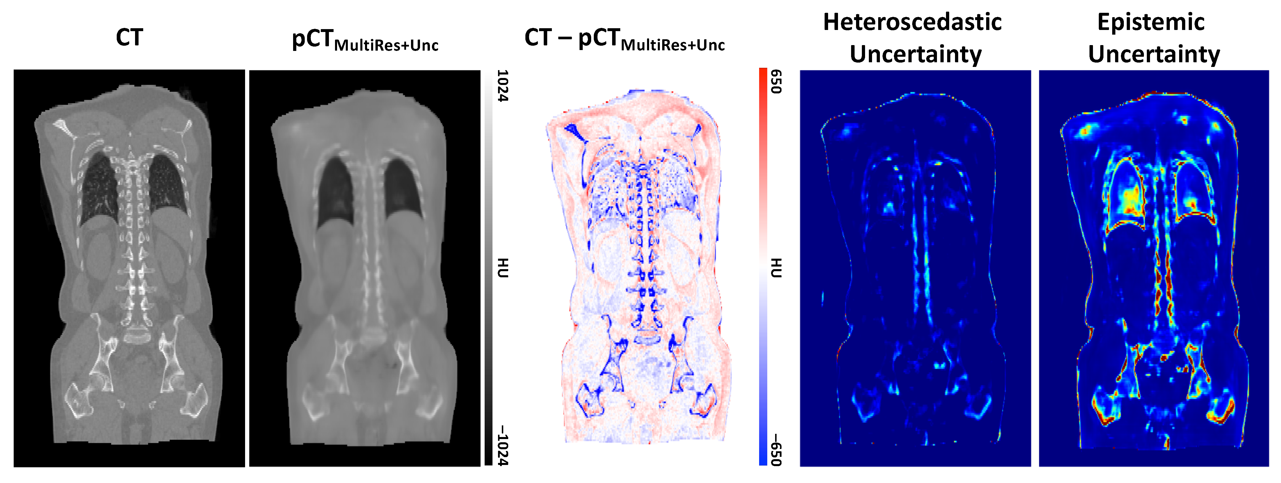 Applsci 11 01667 g003 Applsci 11 01667 g003