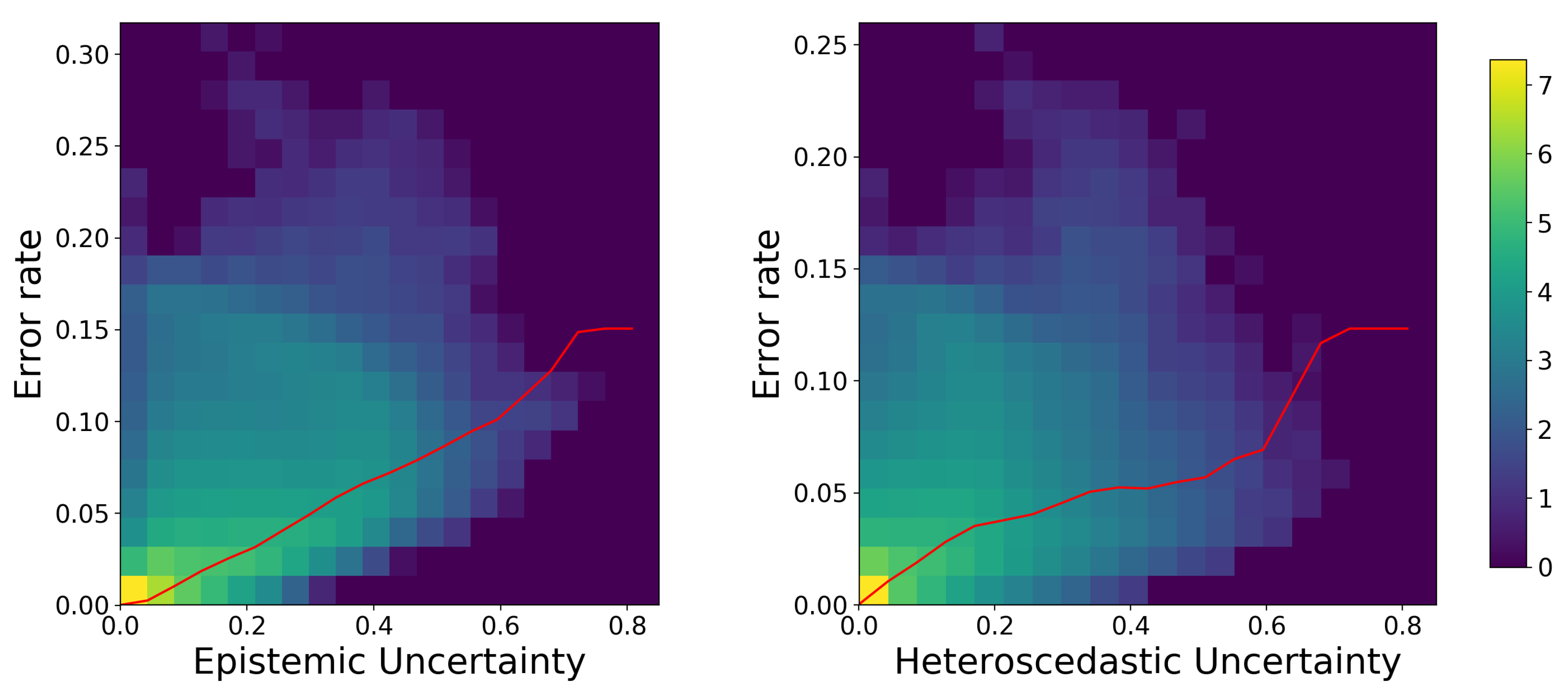 Applsci 11 01667 g004 Applsci 11 01667 g004