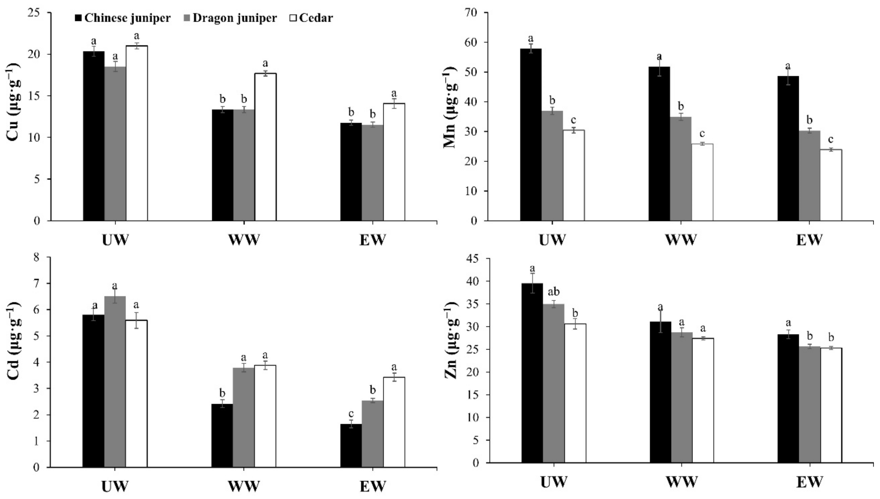 Applsci 11 01668 g002
