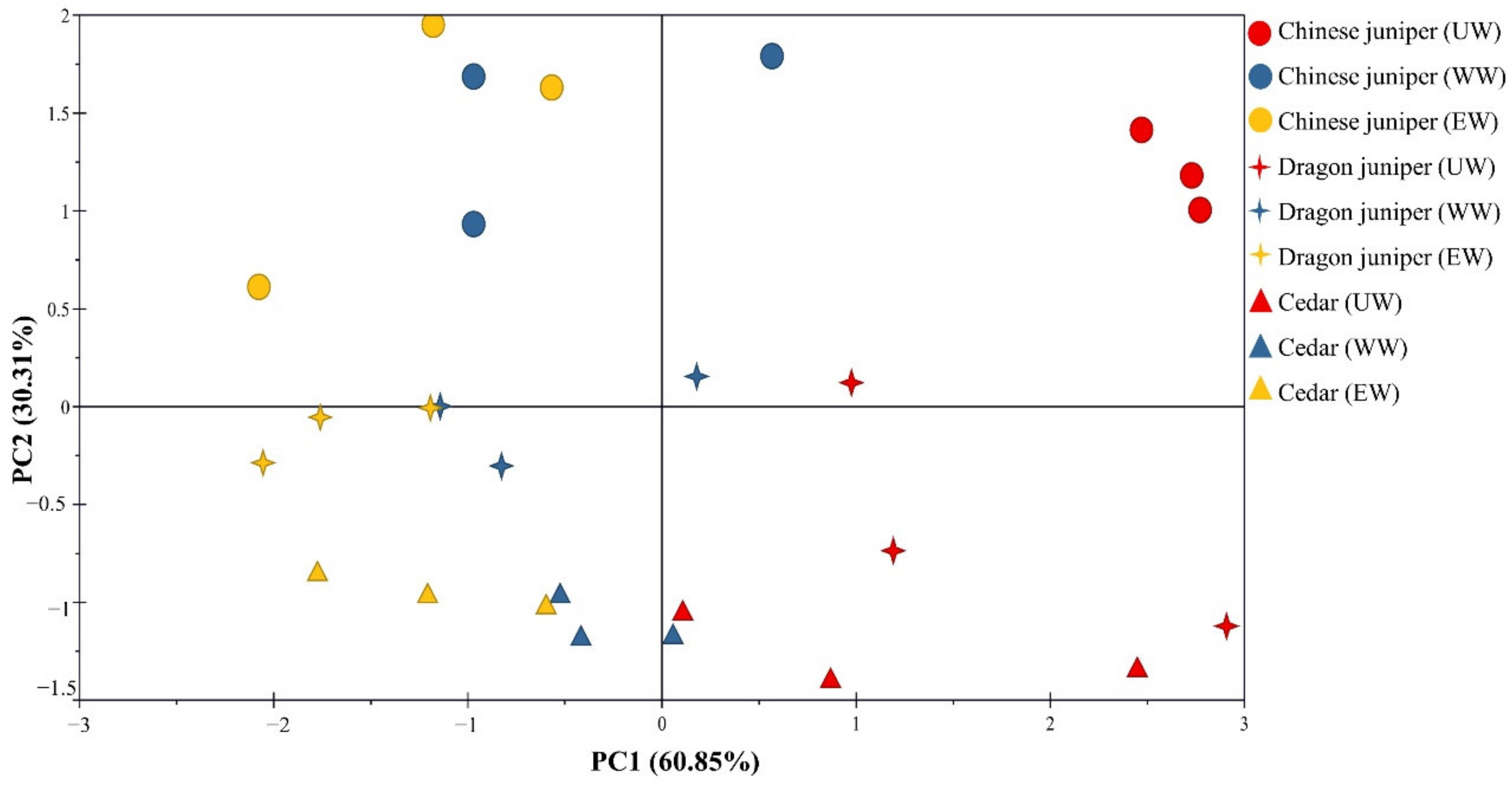 Applsci 11 01668 g003