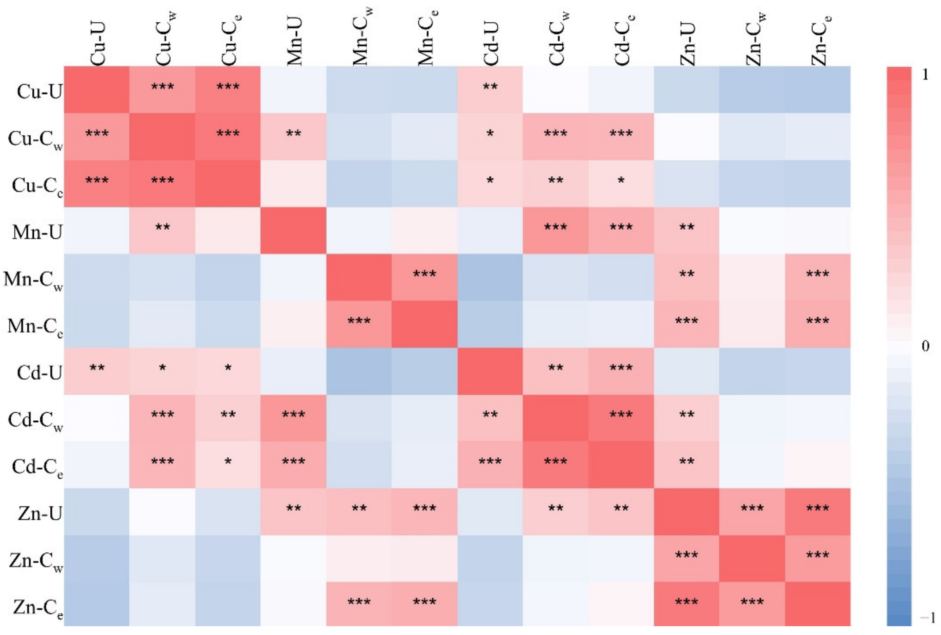 Applsci 11 01668 g004