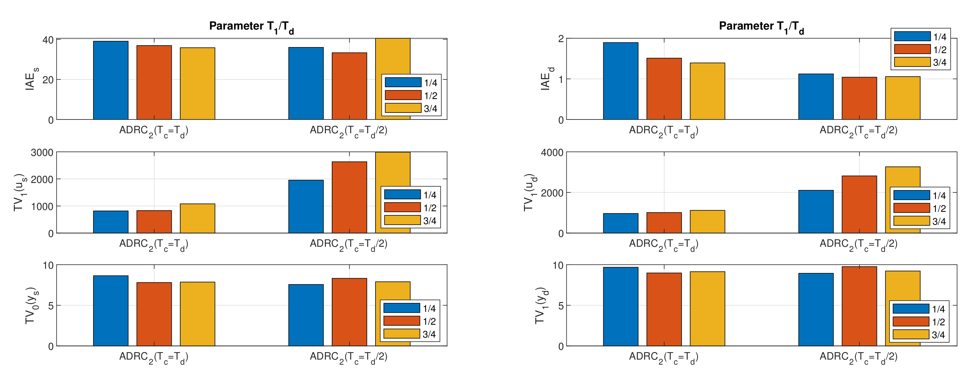 Applsci 11 01671 g008