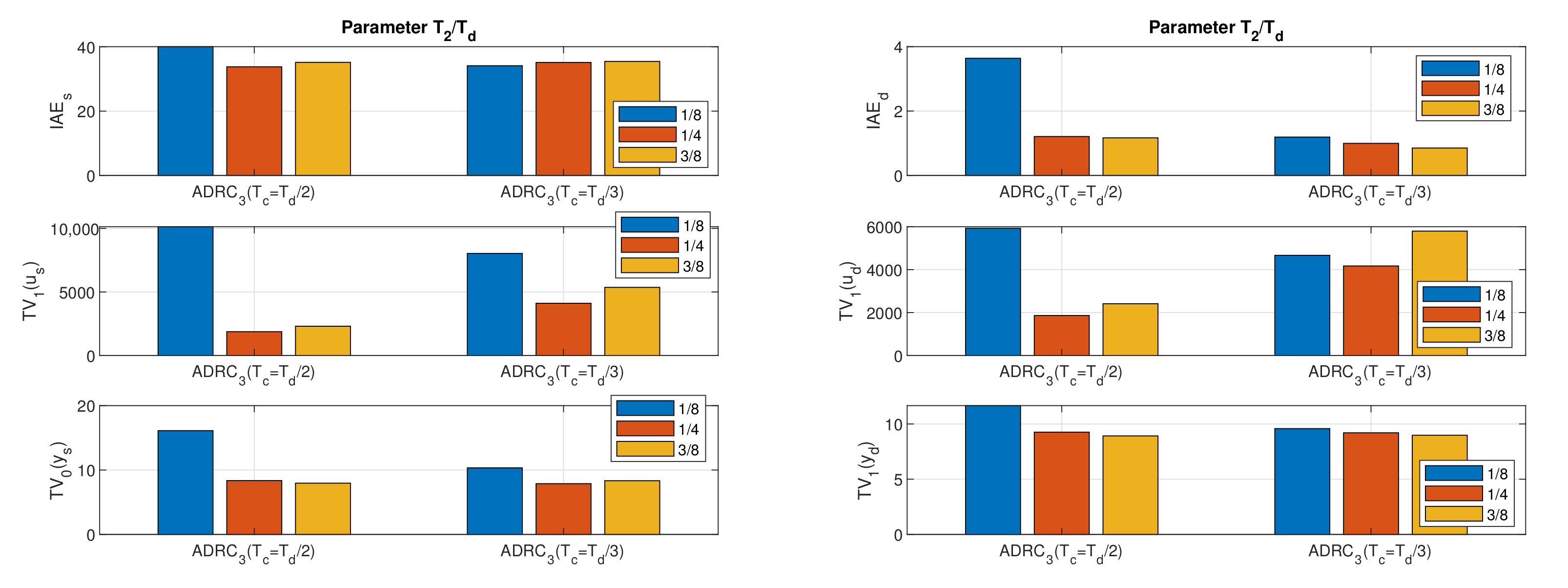 Applsci 11 01671 g011