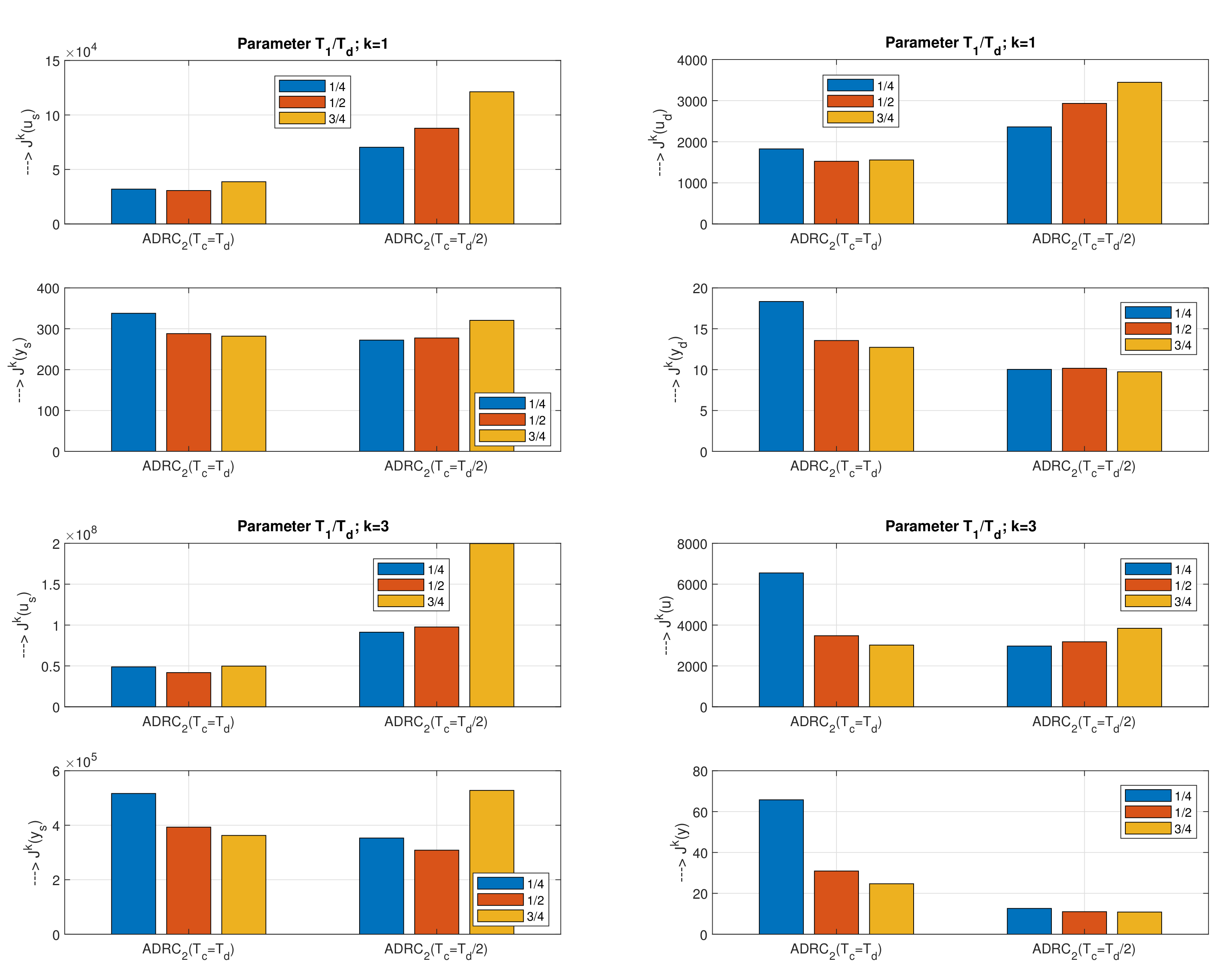 Applsci 11 01671 g013
