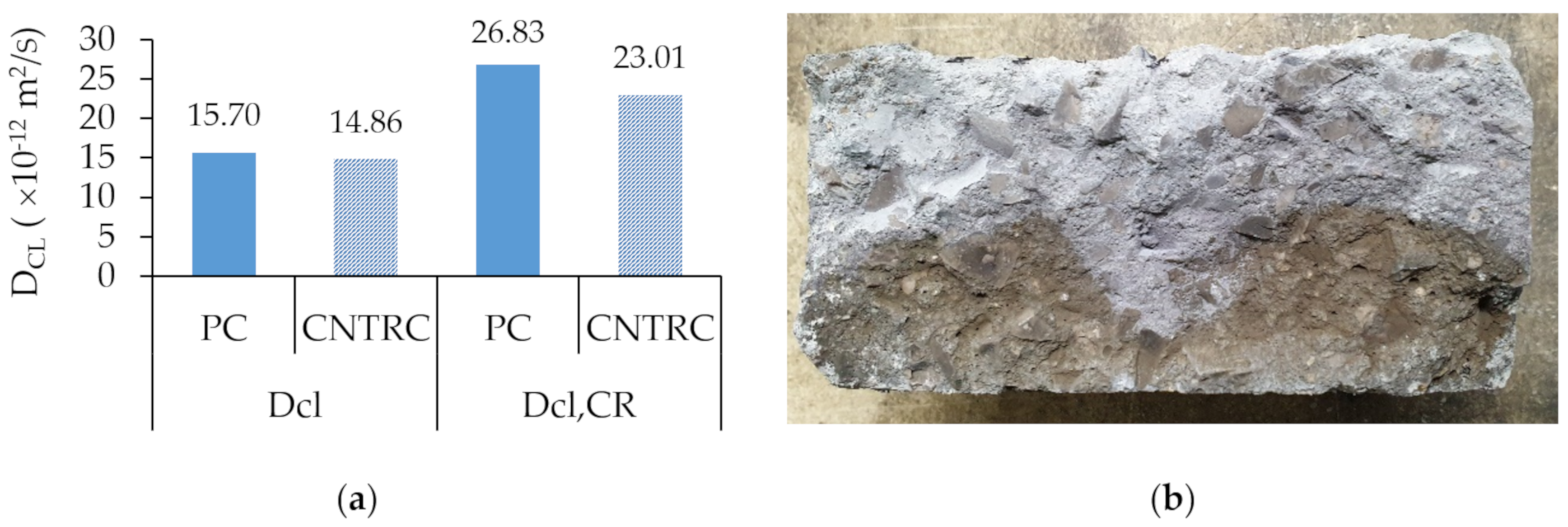 Applsci 11 01672 g005 Applsci 11 01672 g005