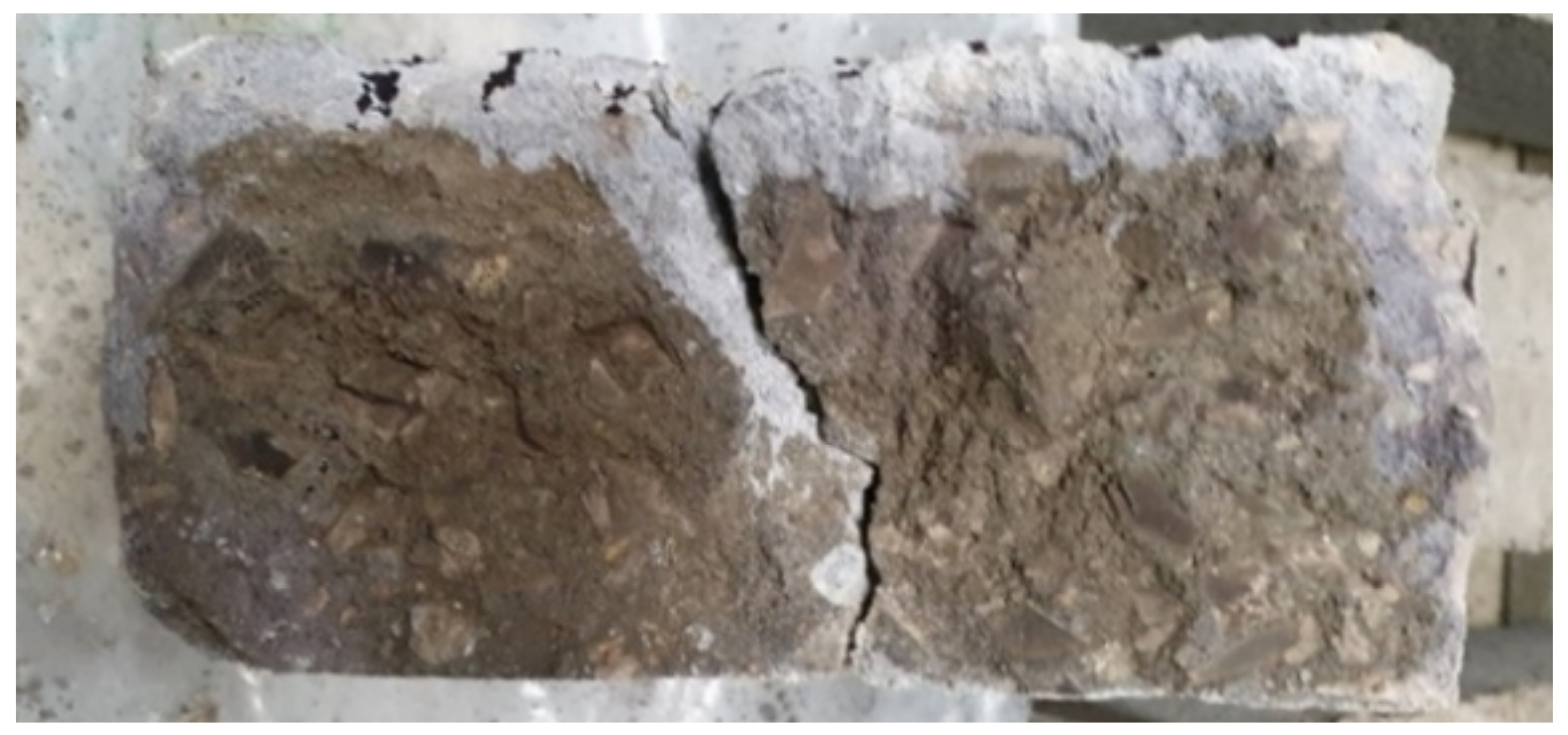 Applsci 11 01672 g006 Applsci 11 01672 g006