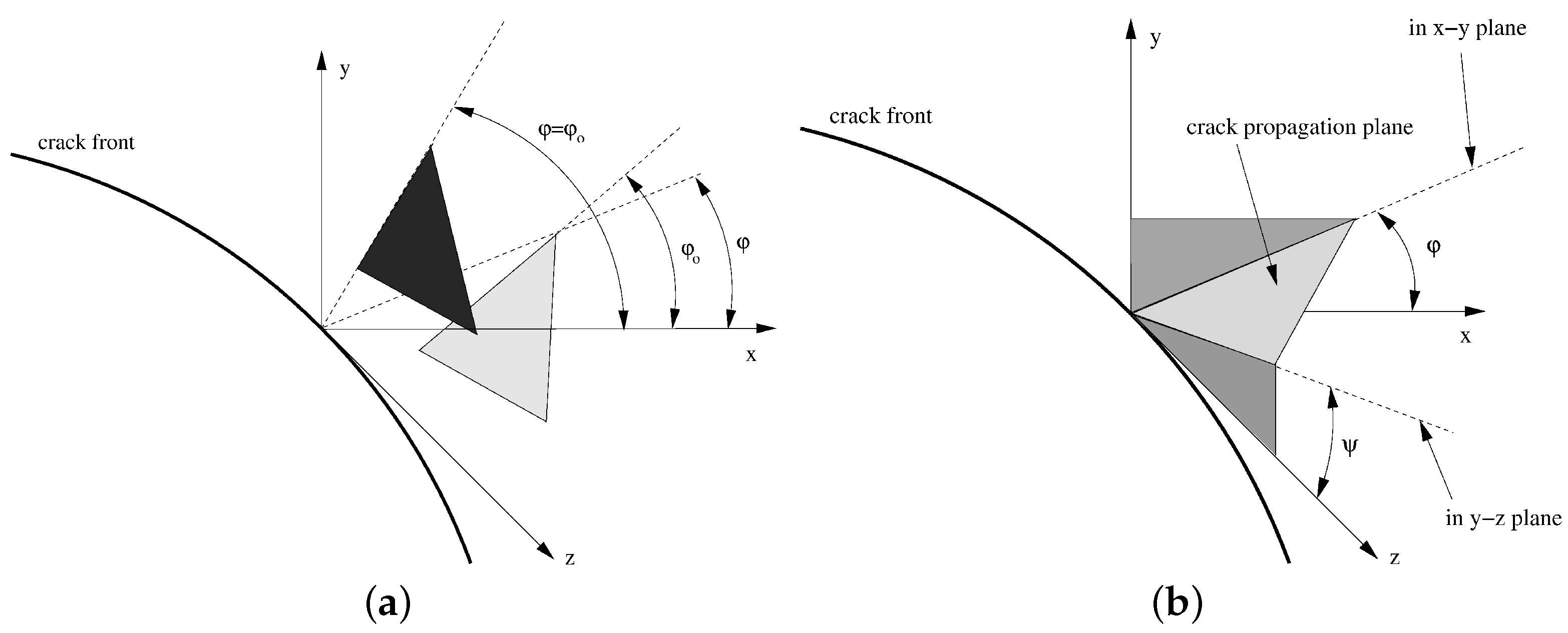 Applsci 11 01673 g007