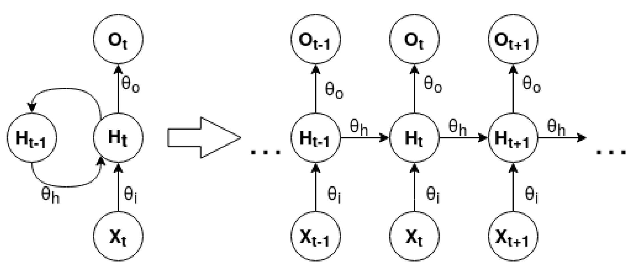 Applsci 11 01674 g003