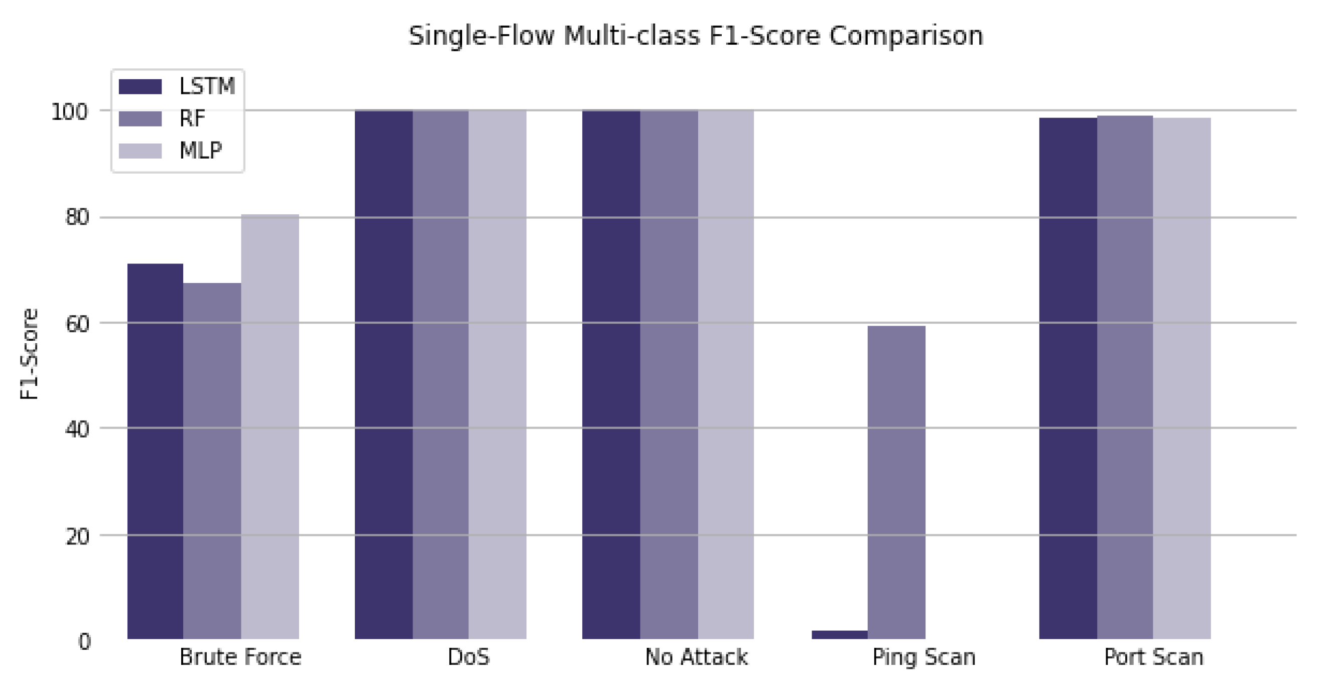 Applsci 11 01674 g008