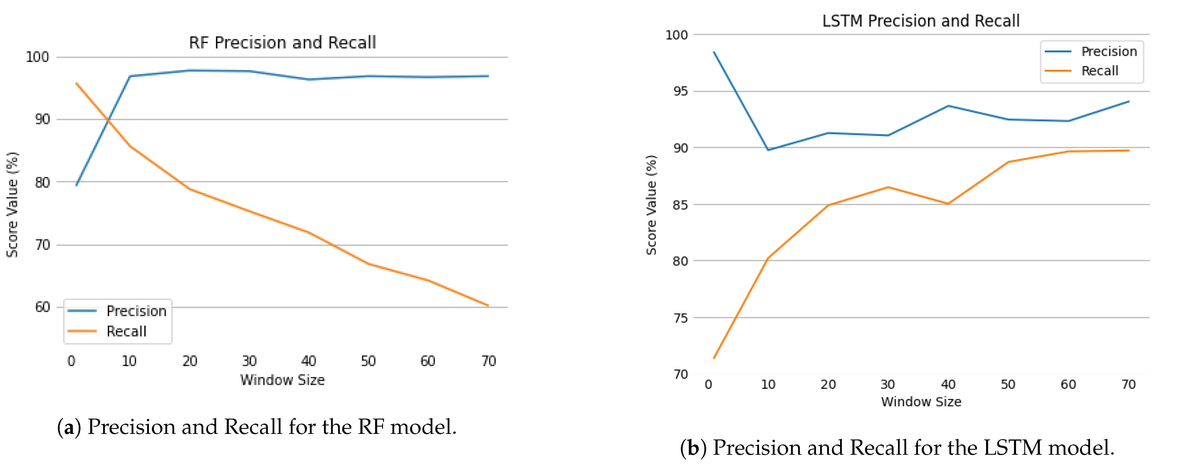 Applsci 11 01674 g010