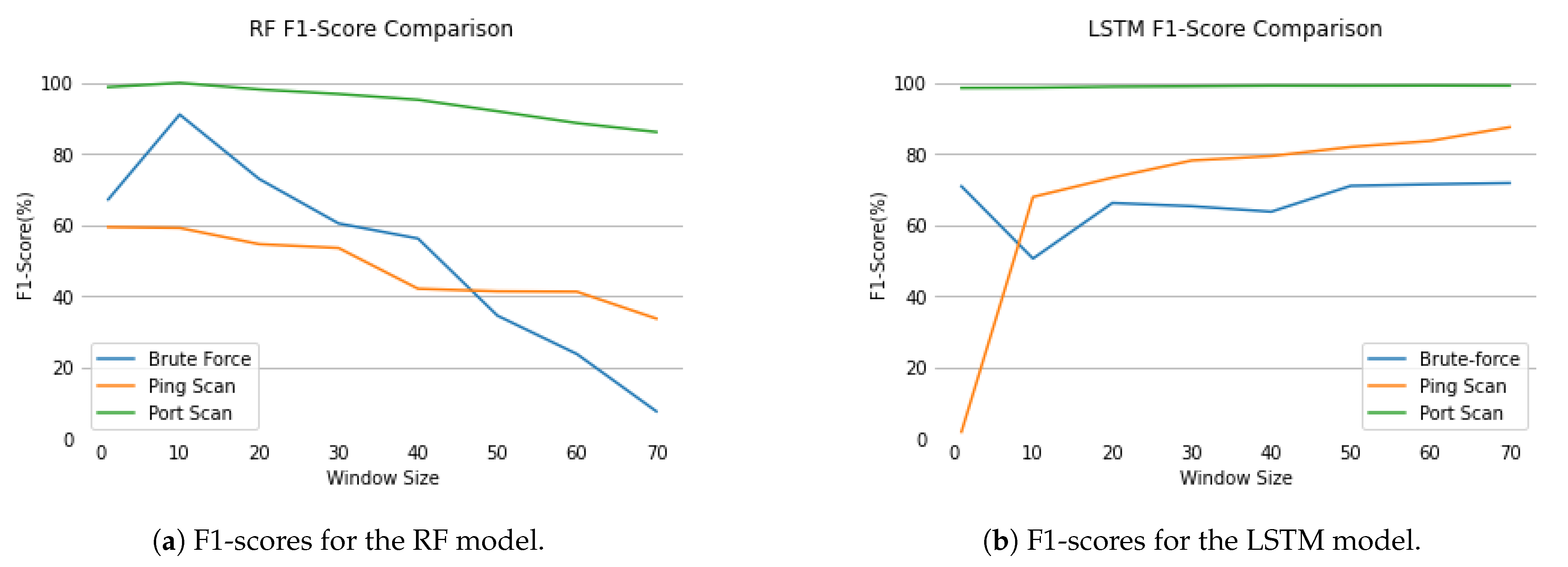 Applsci 11 01674 g011