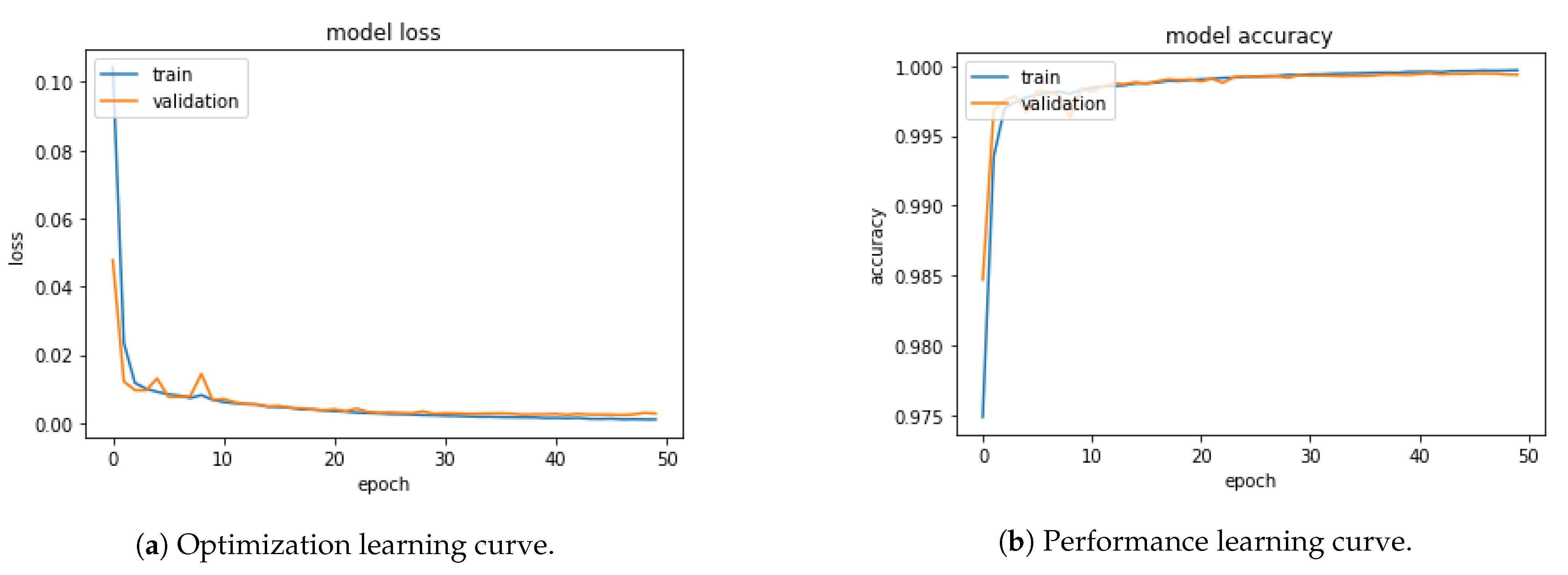Applsci 11 01674 g012