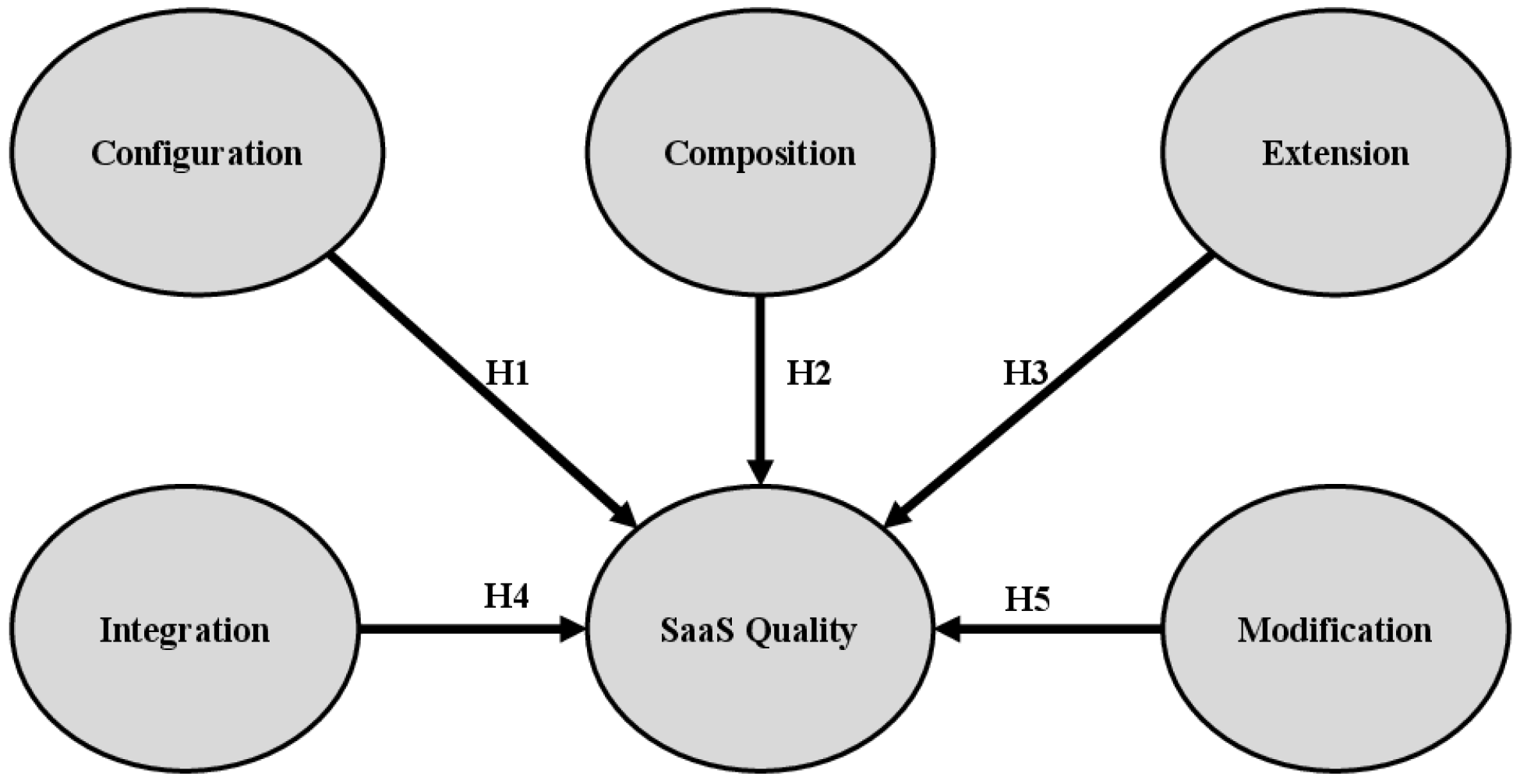 Applsci 11 01677 g001 Applsci 11 01677 g001
