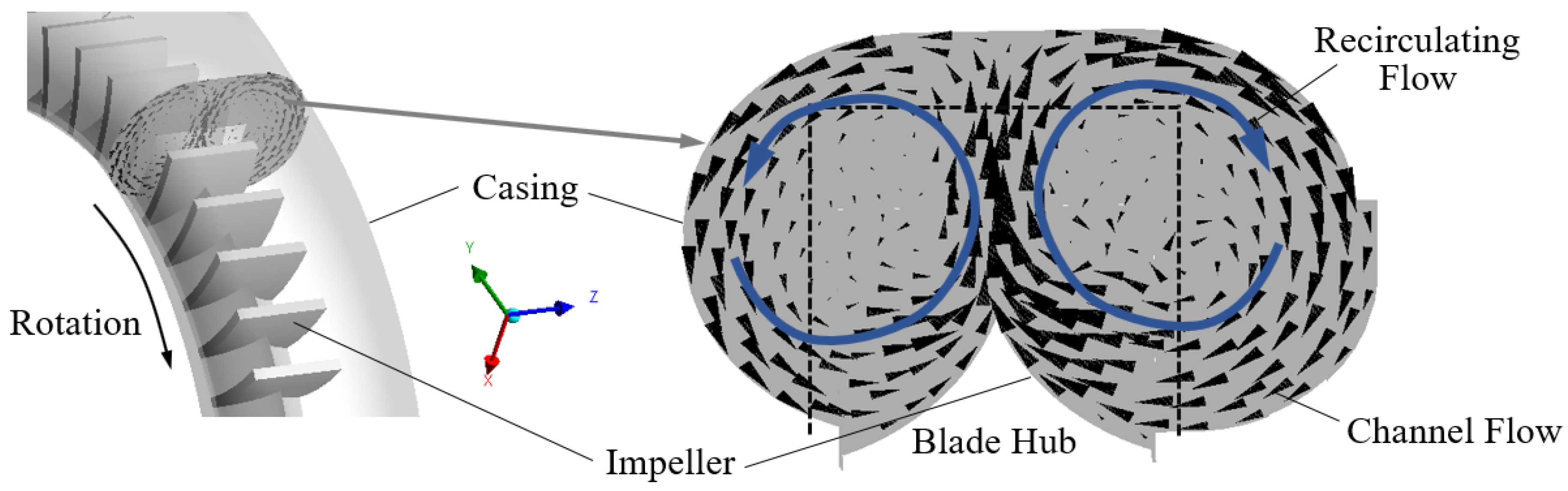 Applsci 11 01678 g001
