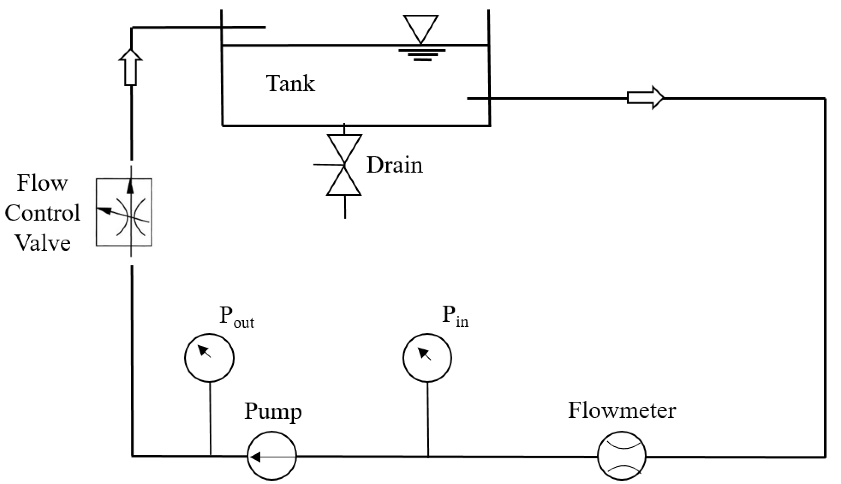 Applsci 11 01678 g004