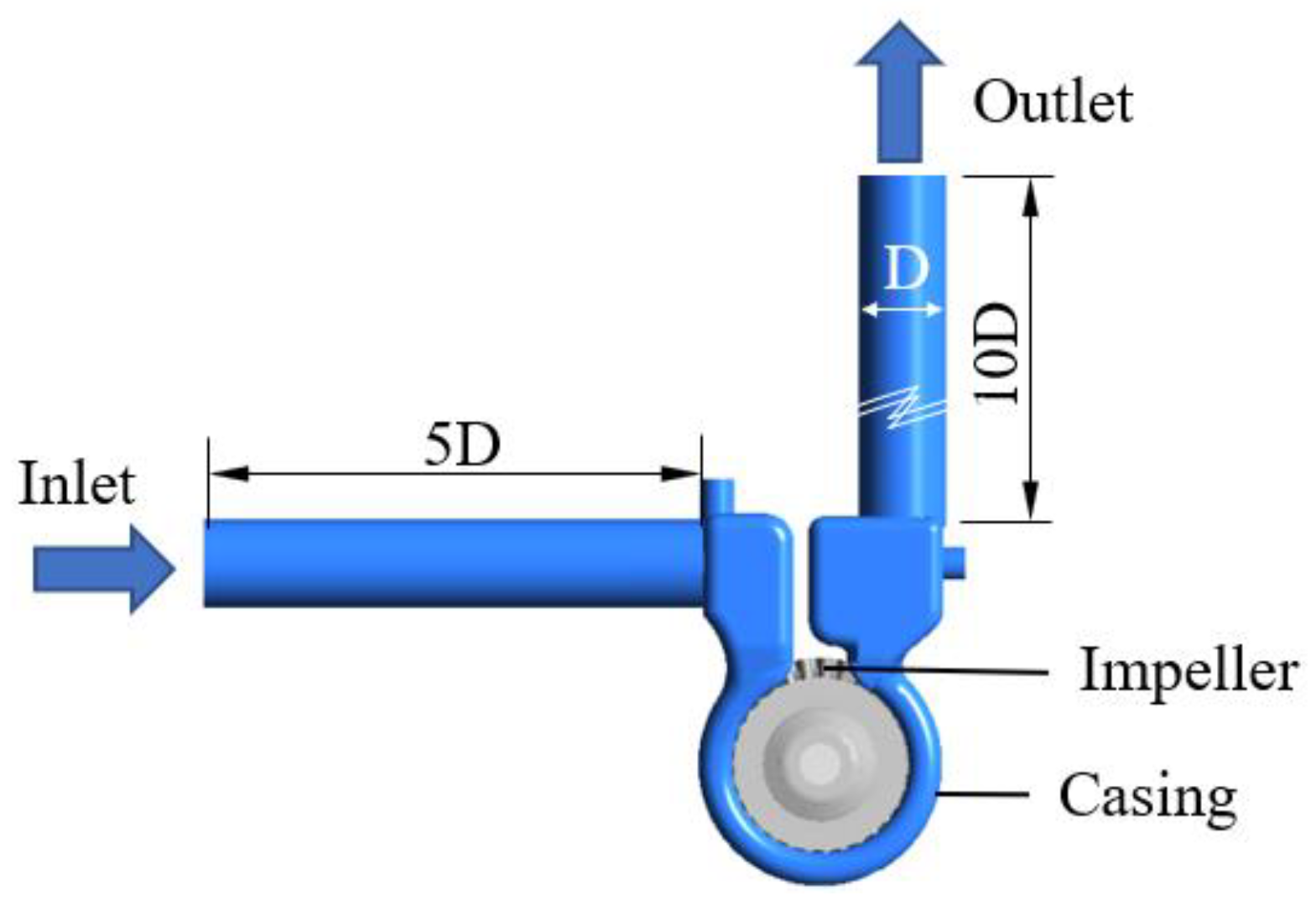 Applsci 11 01678 g006