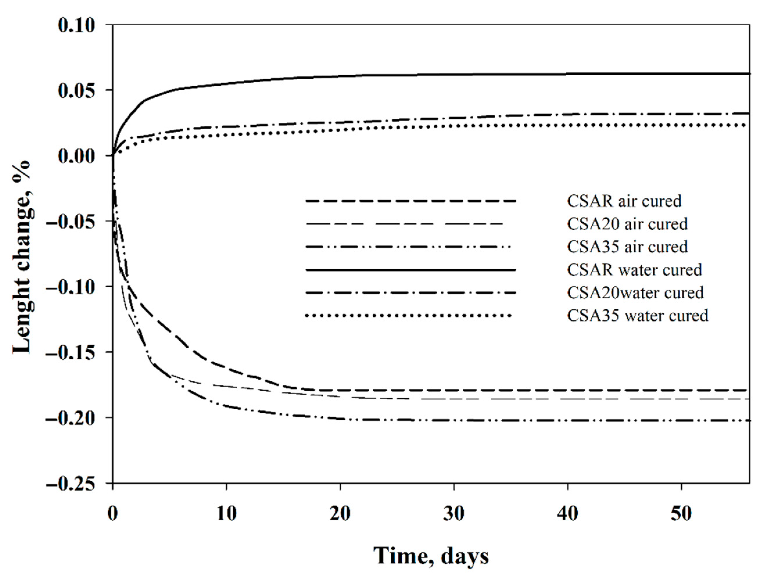 Applsci 11 01679 g001