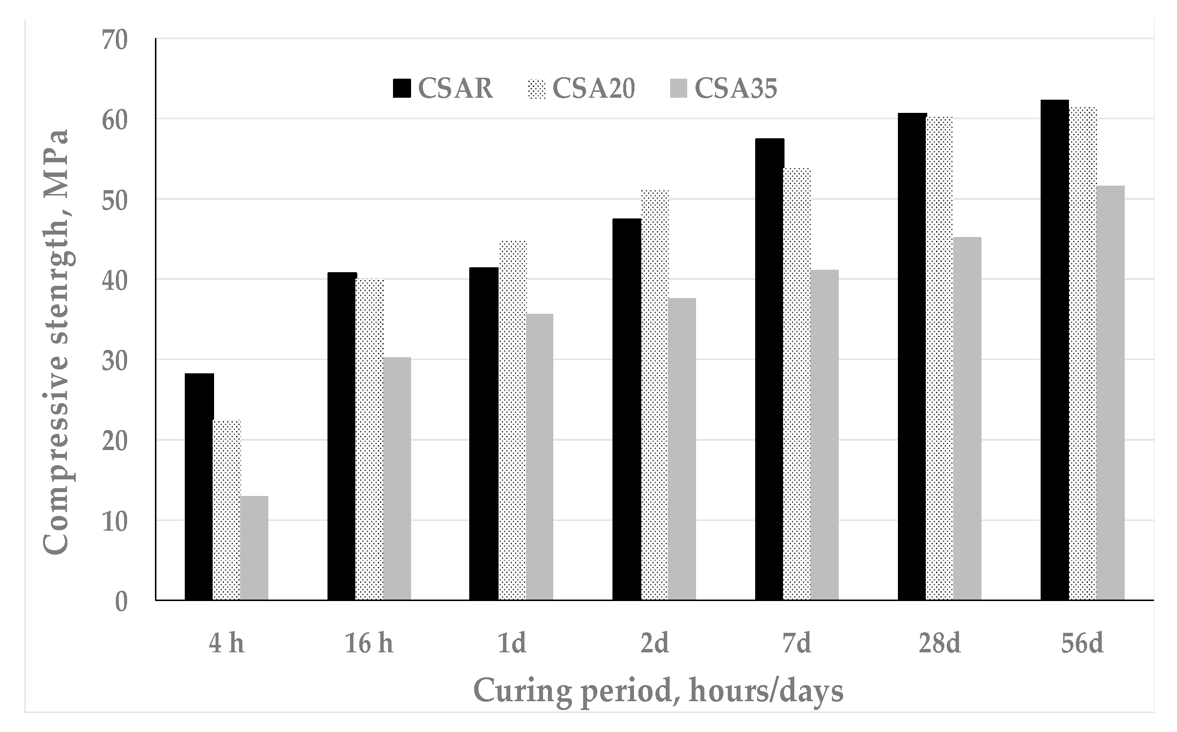 Applsci 11 01679 g002