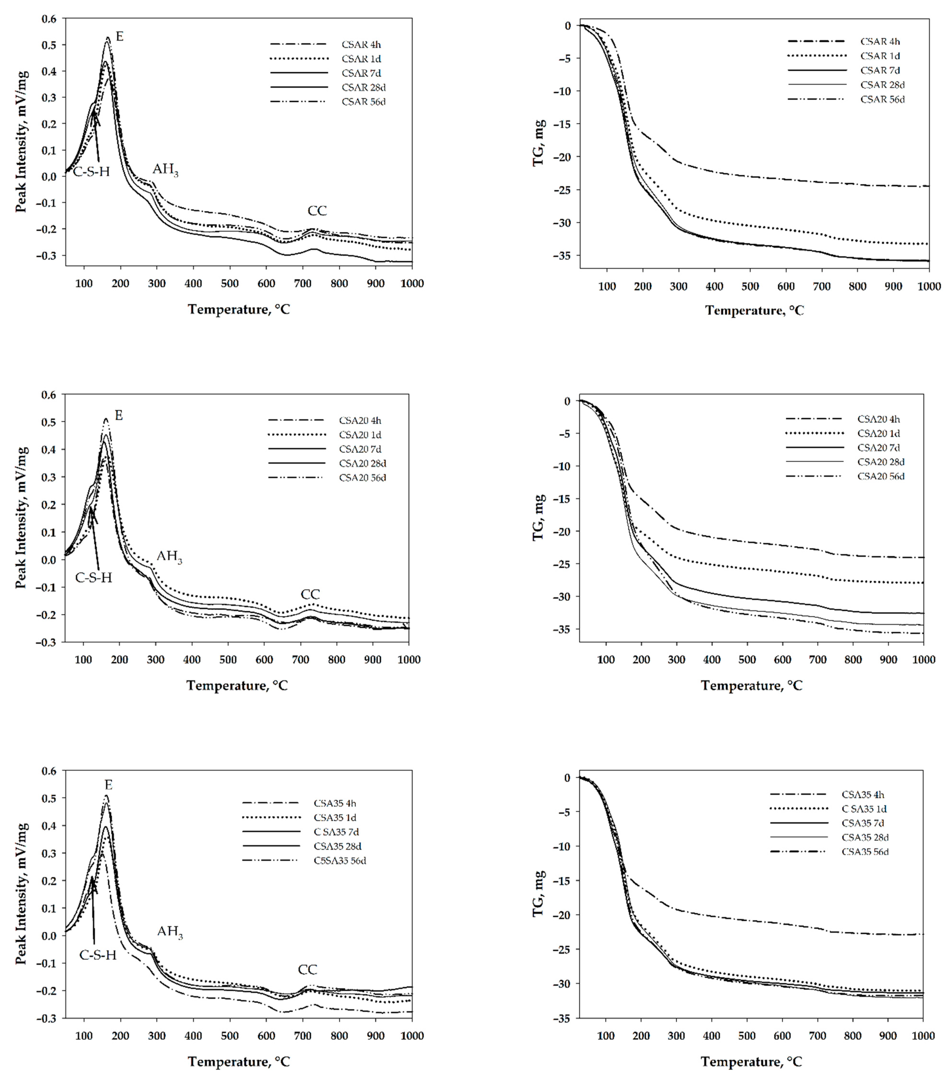 Applsci 11 01679 g003