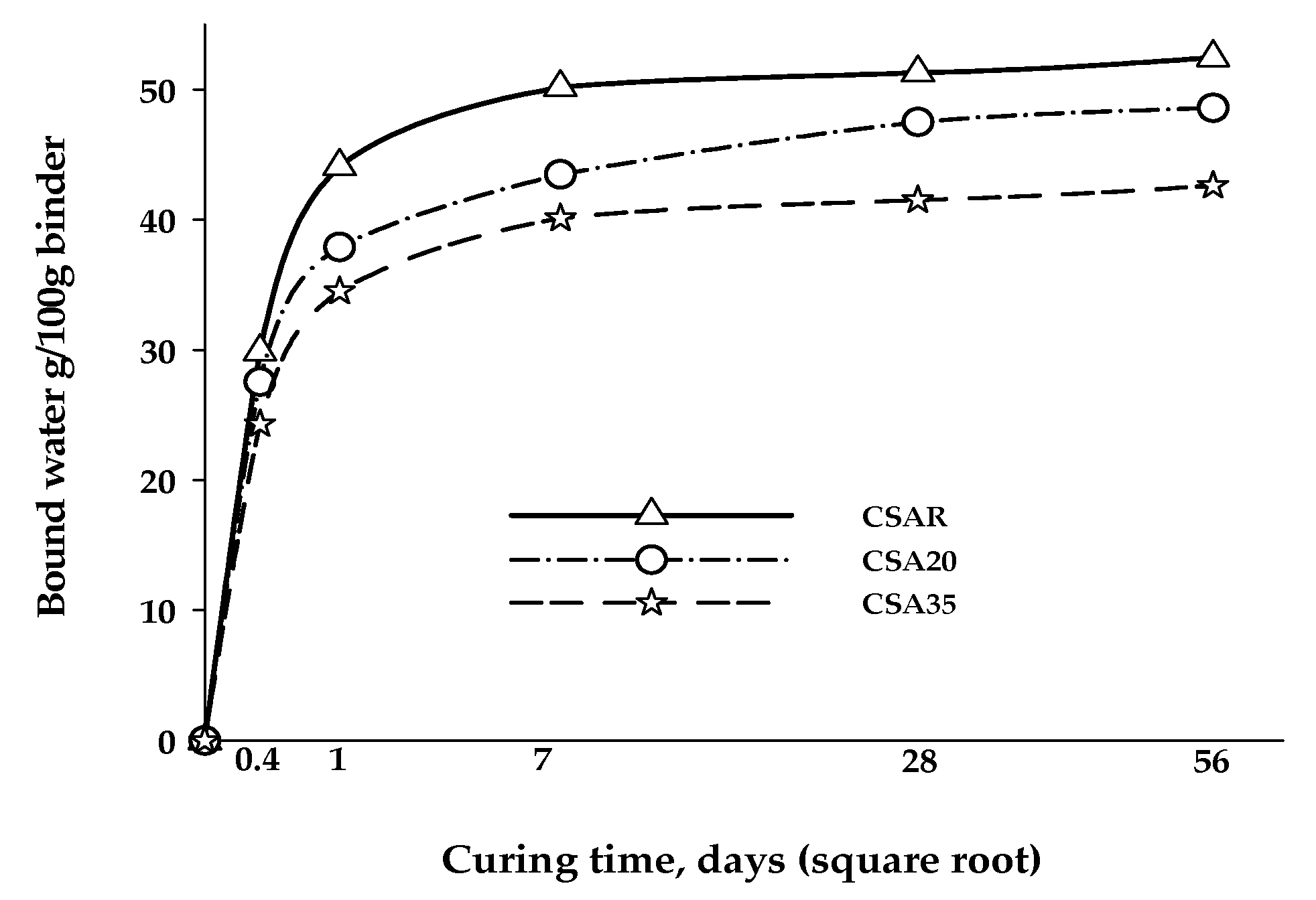 Applsci 11 01679 g004