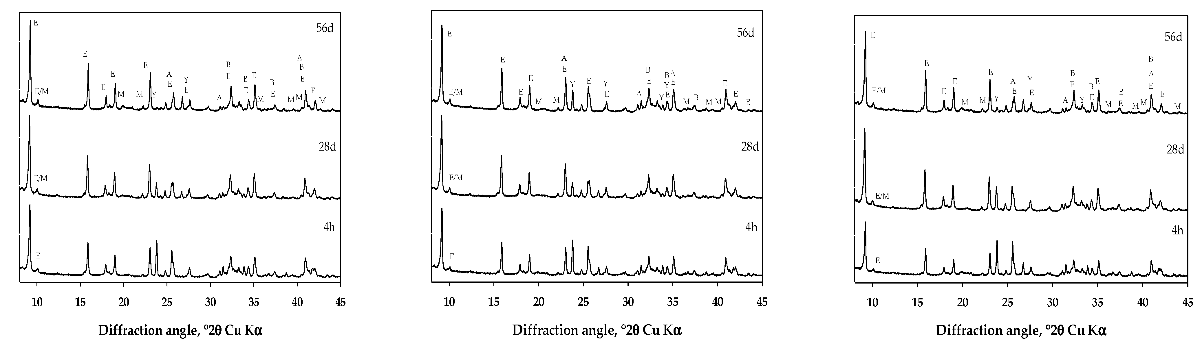Applsci 11 01679 g005