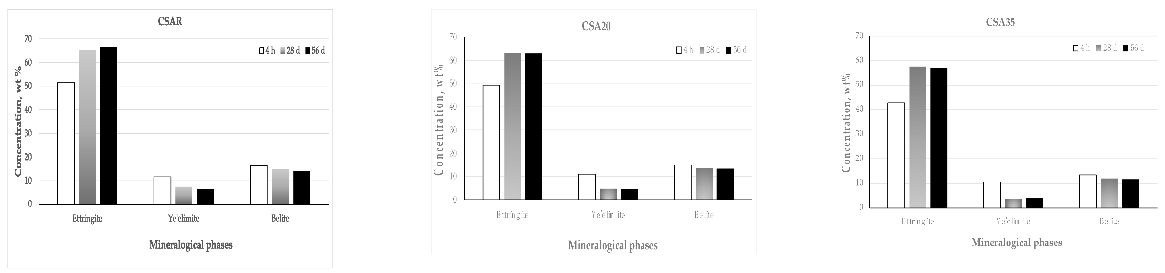 Applsci 11 01679 g006
