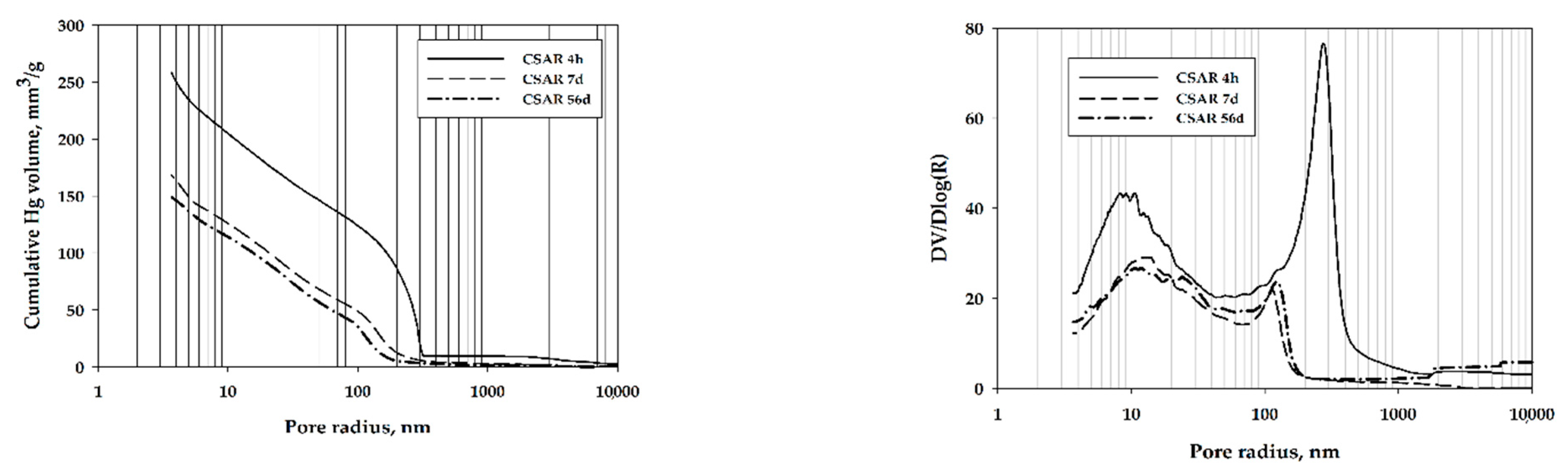 Applsci 11 01679 g007a