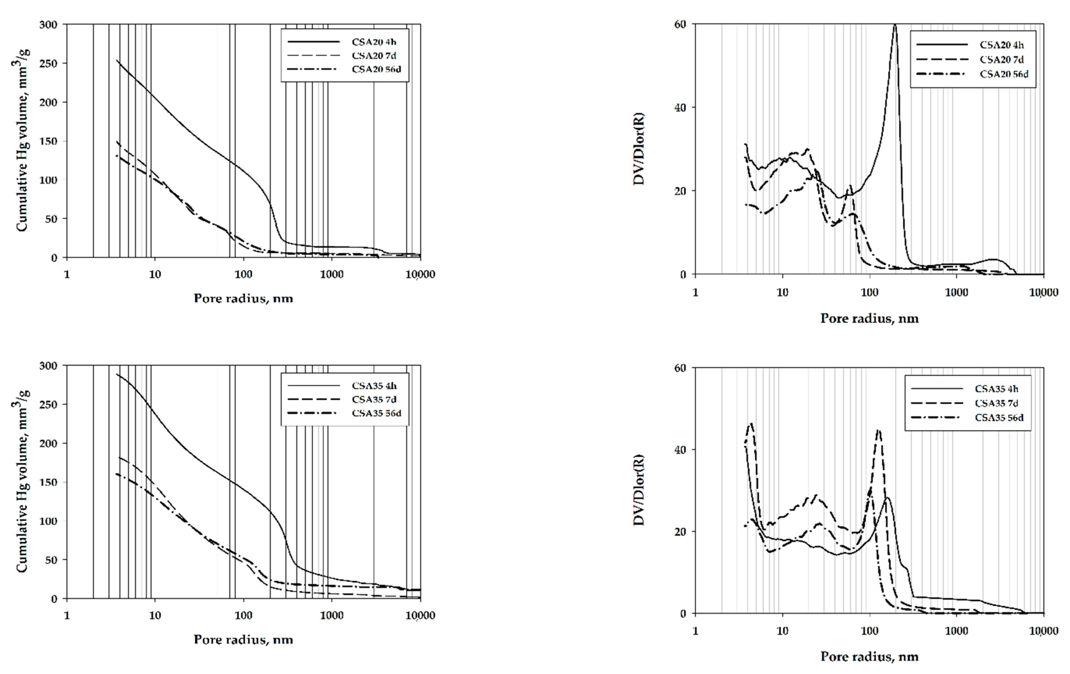Applsci 11 01679 g007b