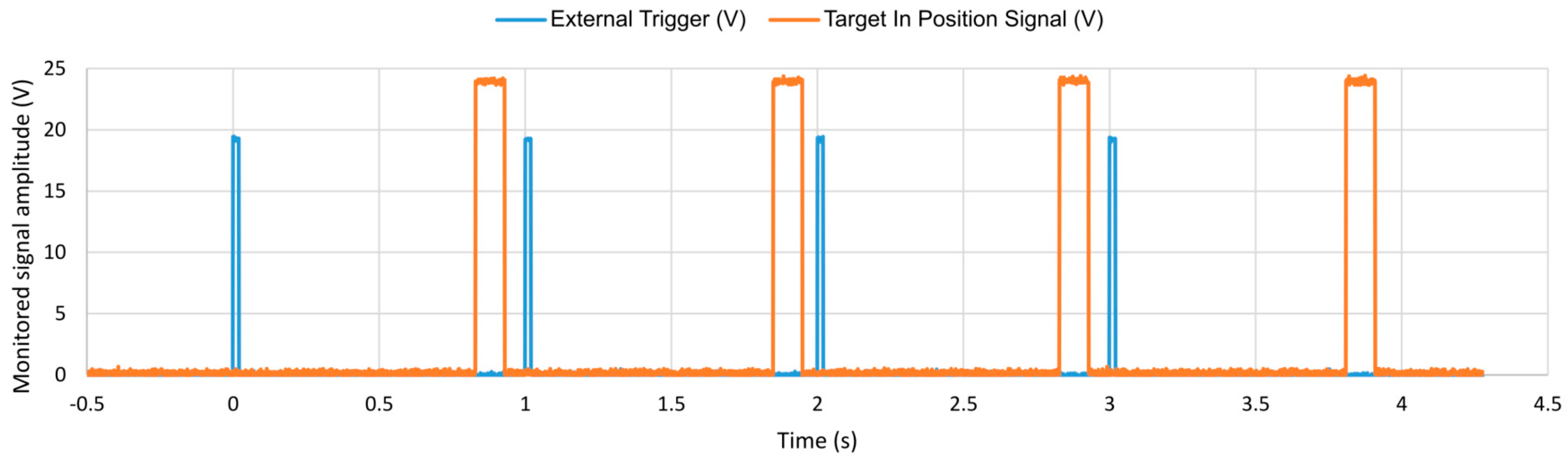 Applsci 11 01680 g002