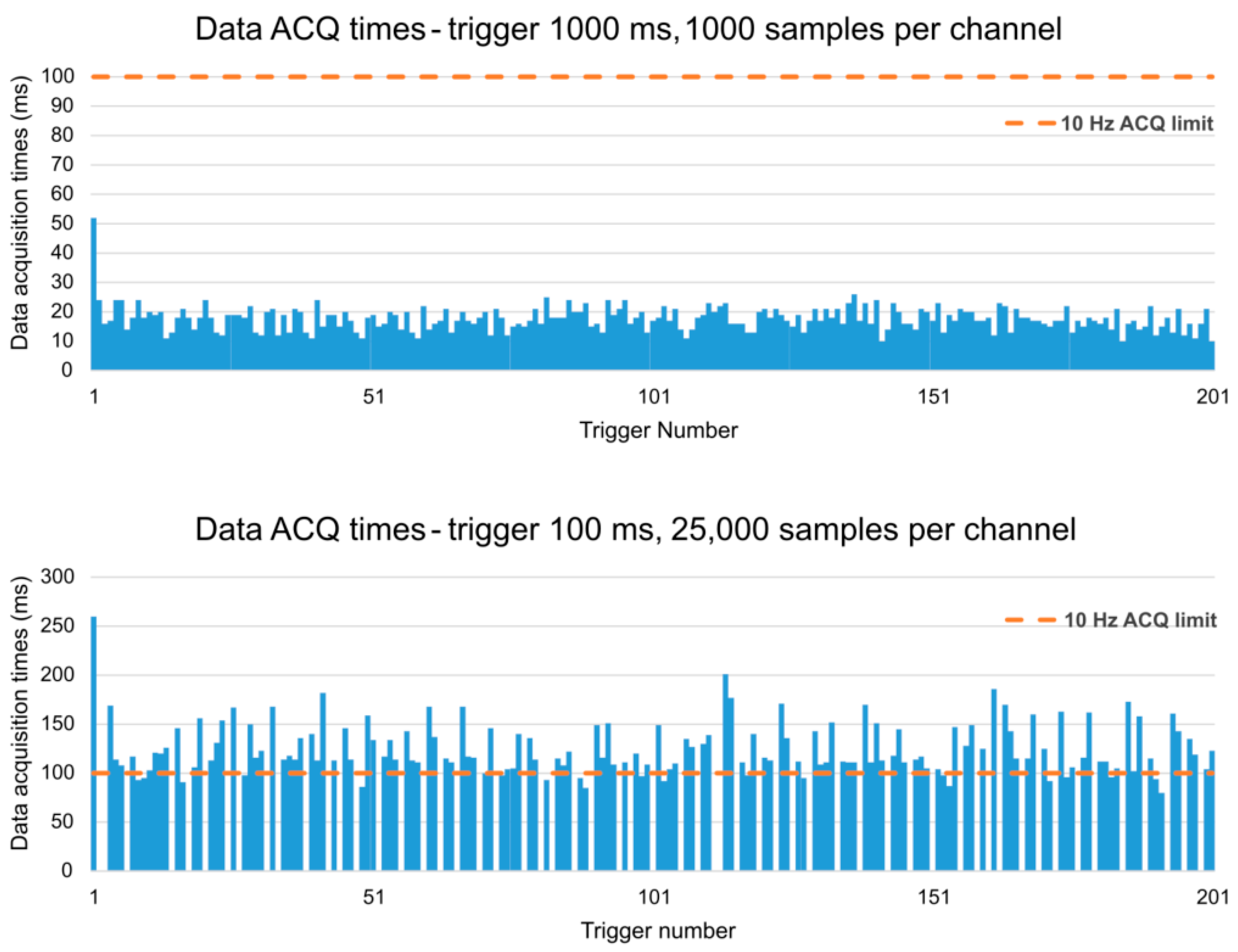 Applsci 11 01680 g005