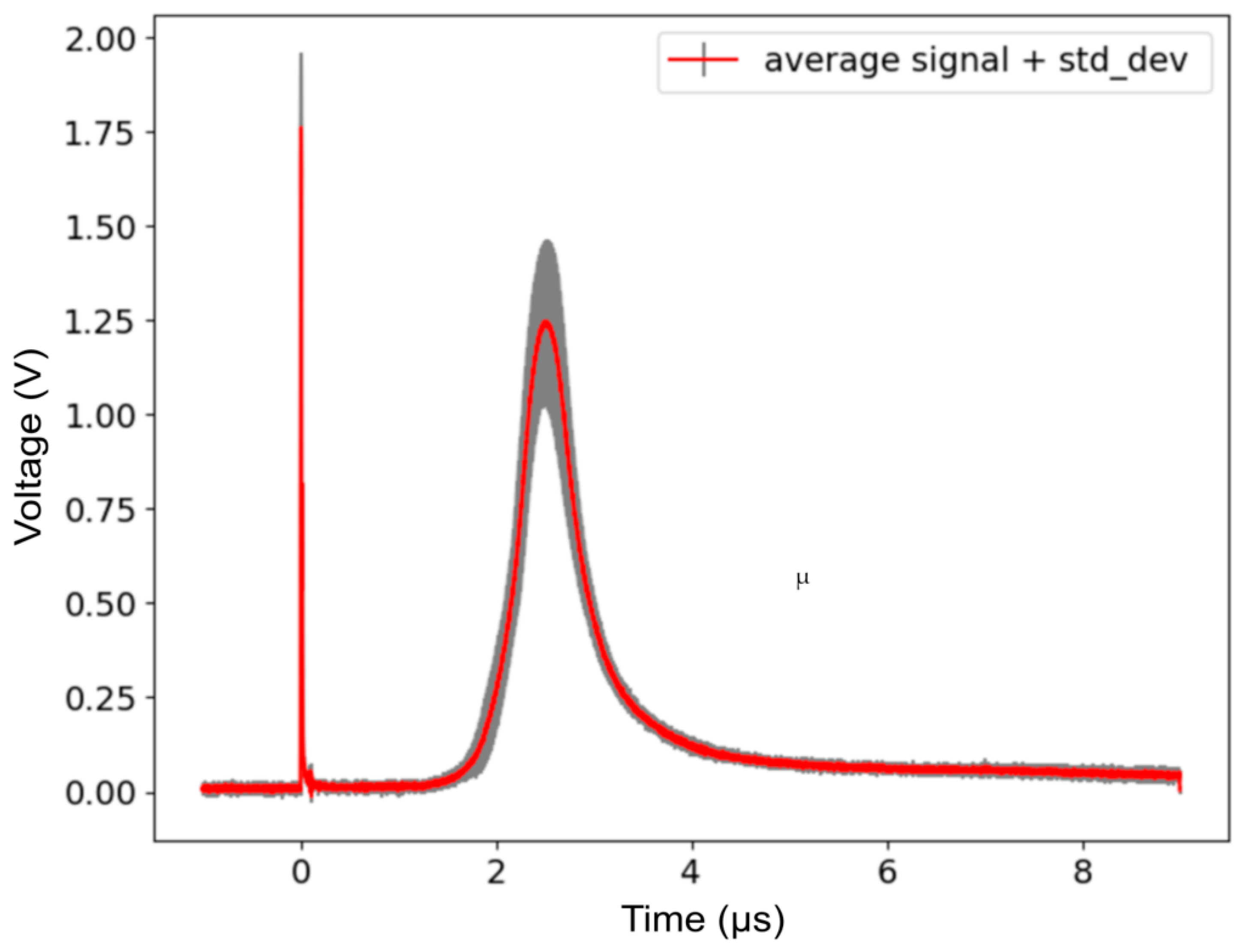 Applsci 11 01680 g006