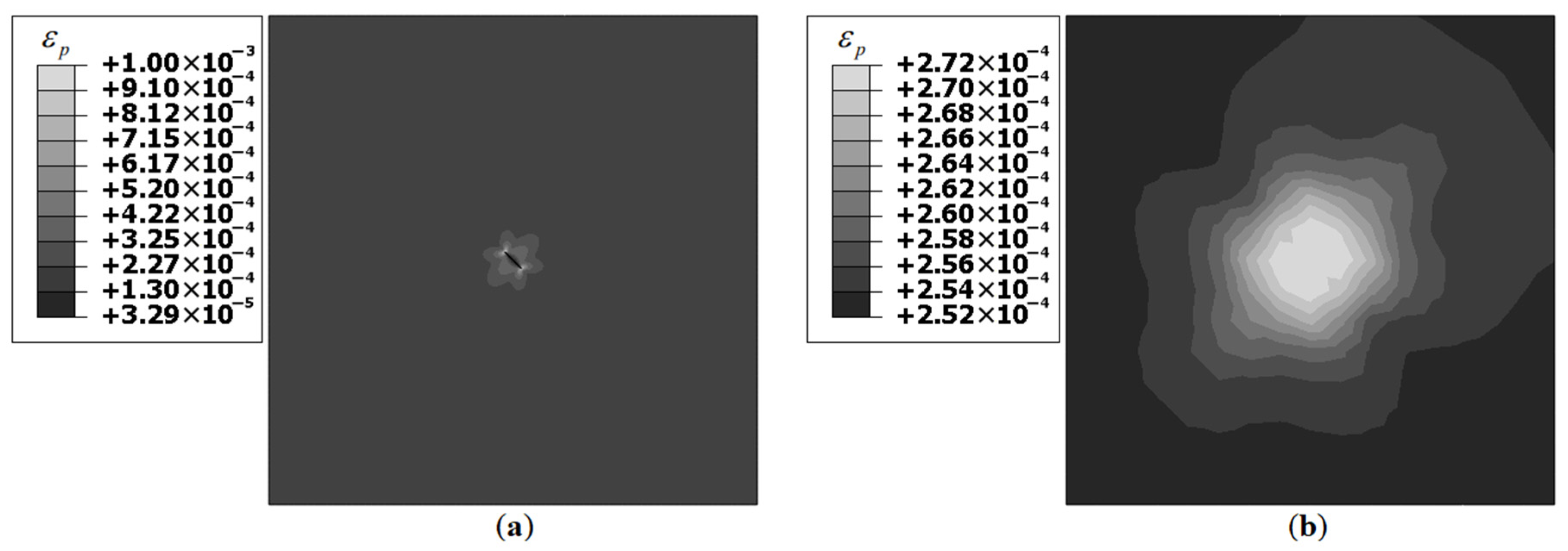Applsci 11 01681 g007