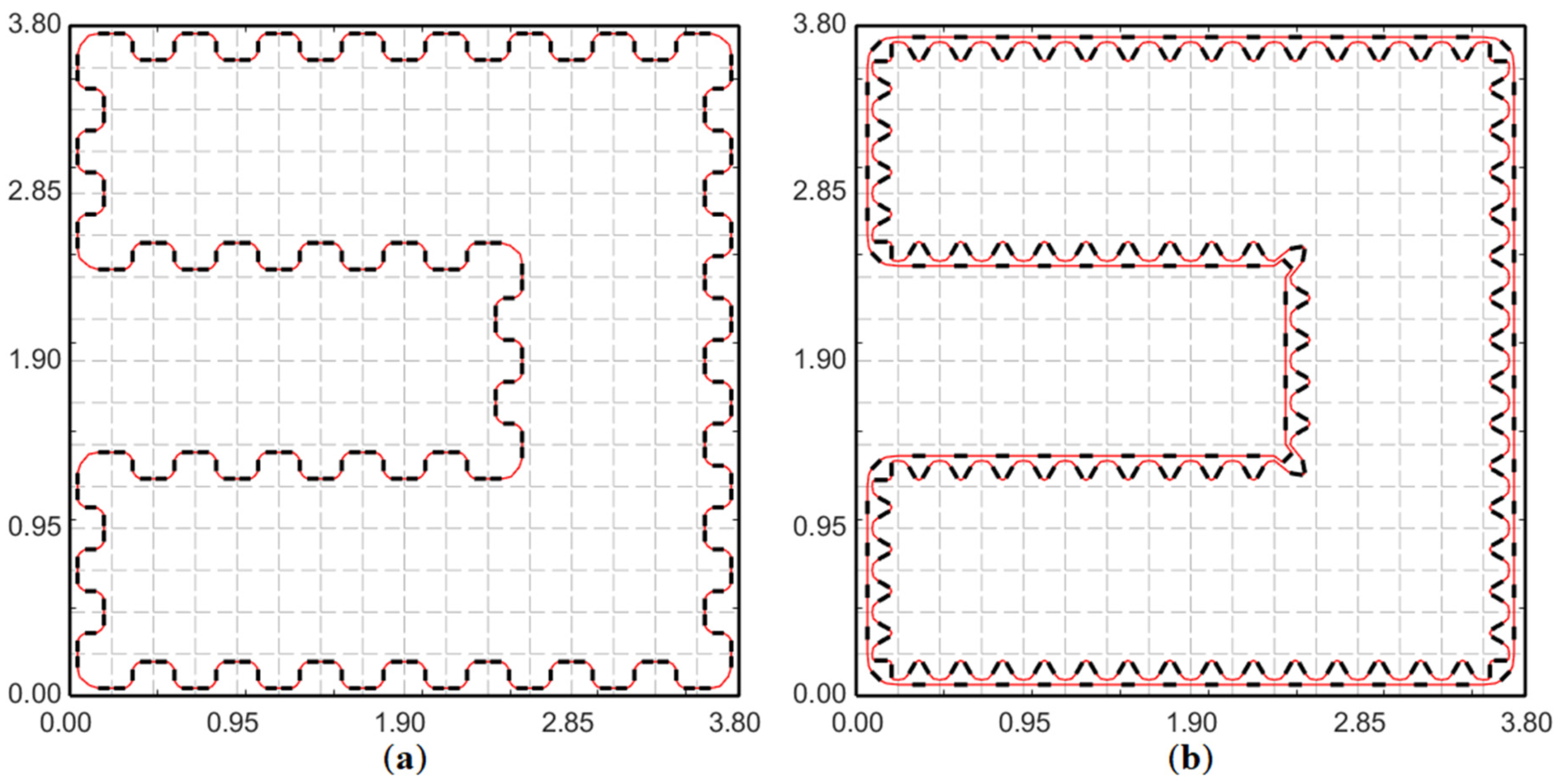 Applsci 11 01681 g008