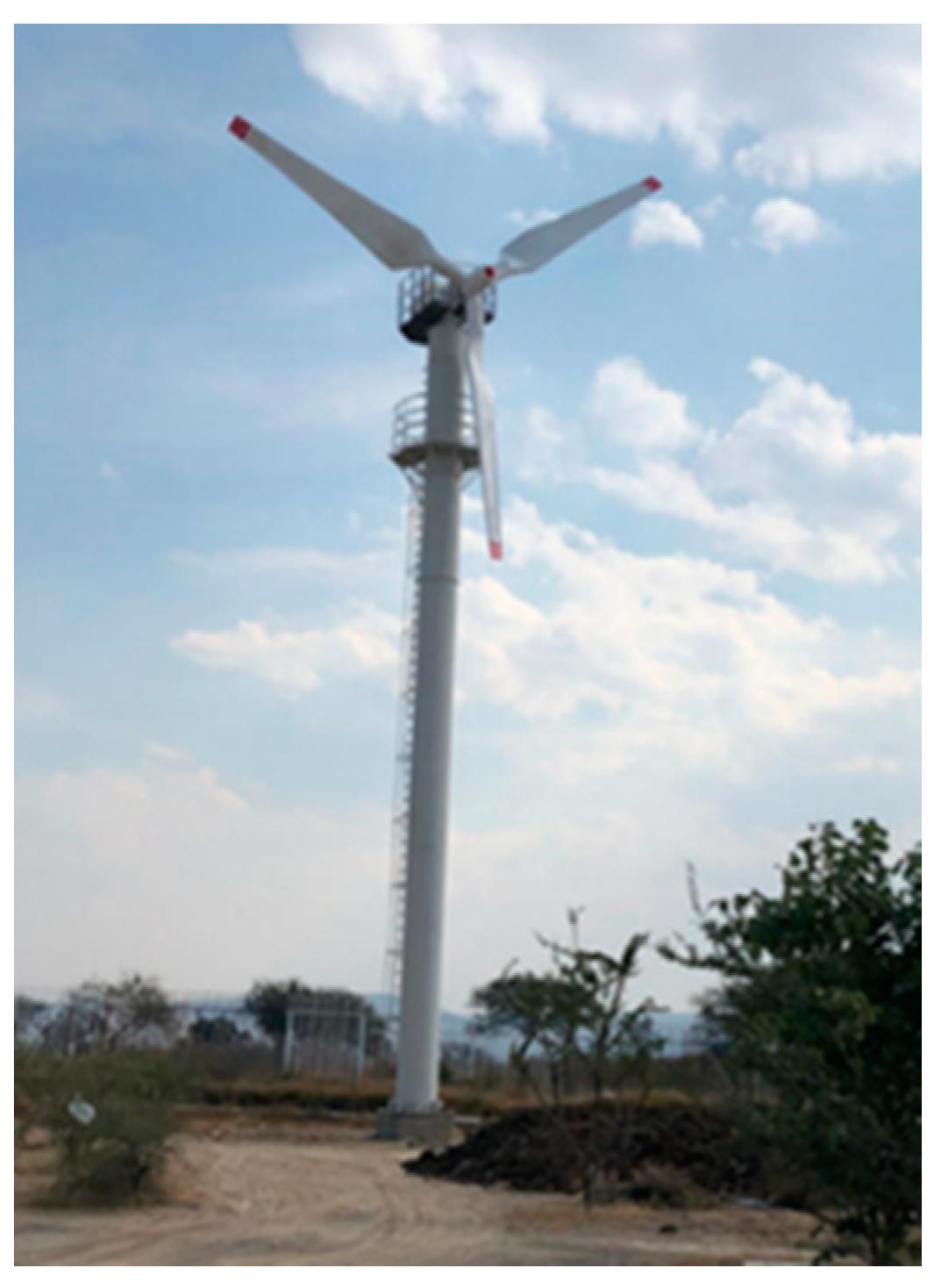 Applsci 11 01683 g001