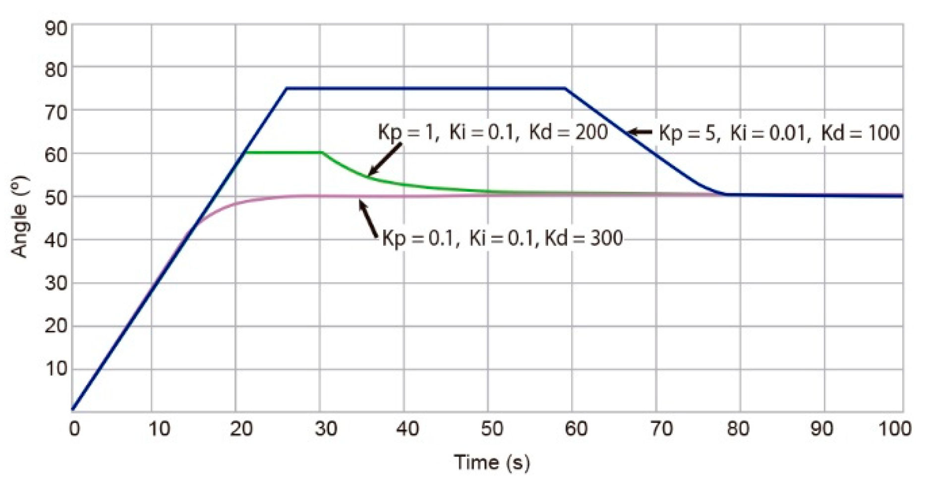 Applsci 11 01683 g011