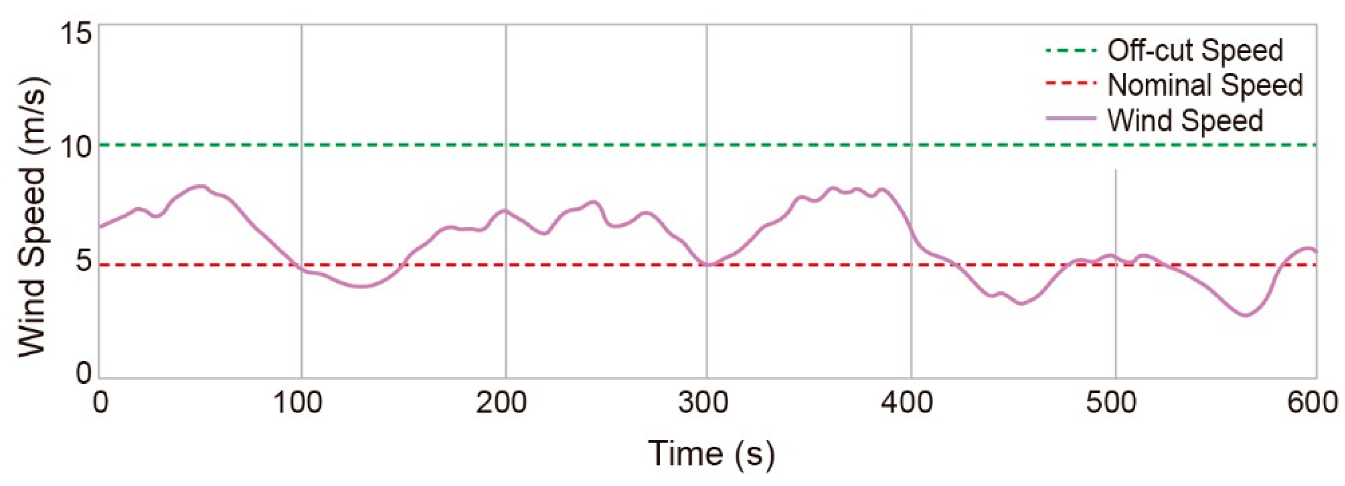 Applsci 11 01683 g020