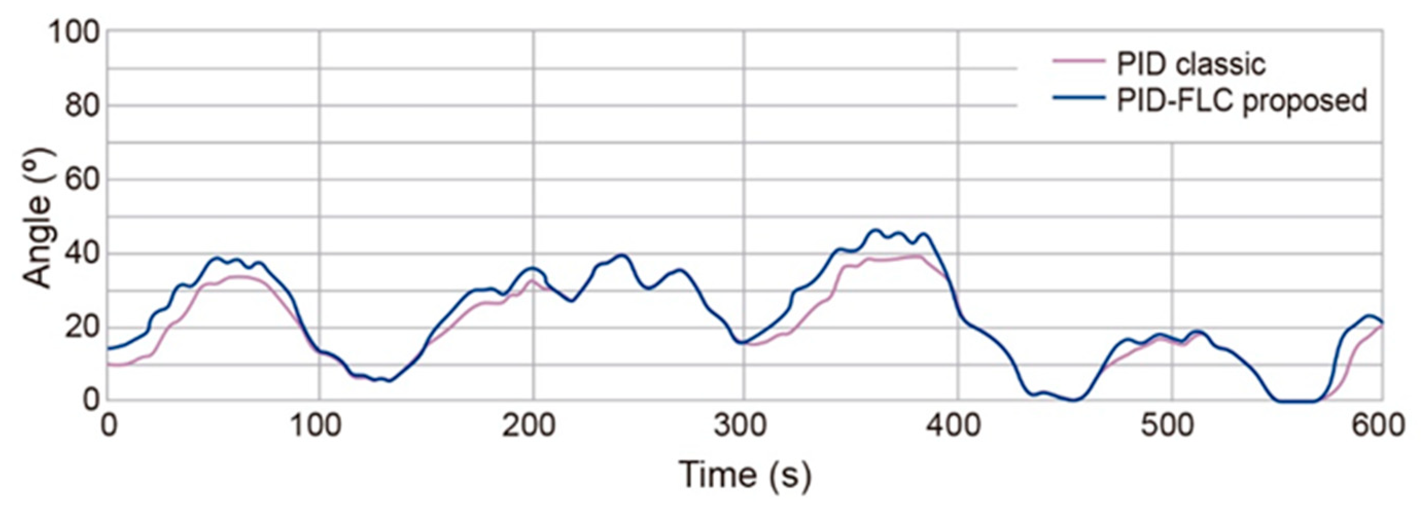 Applsci 11 01683 g022