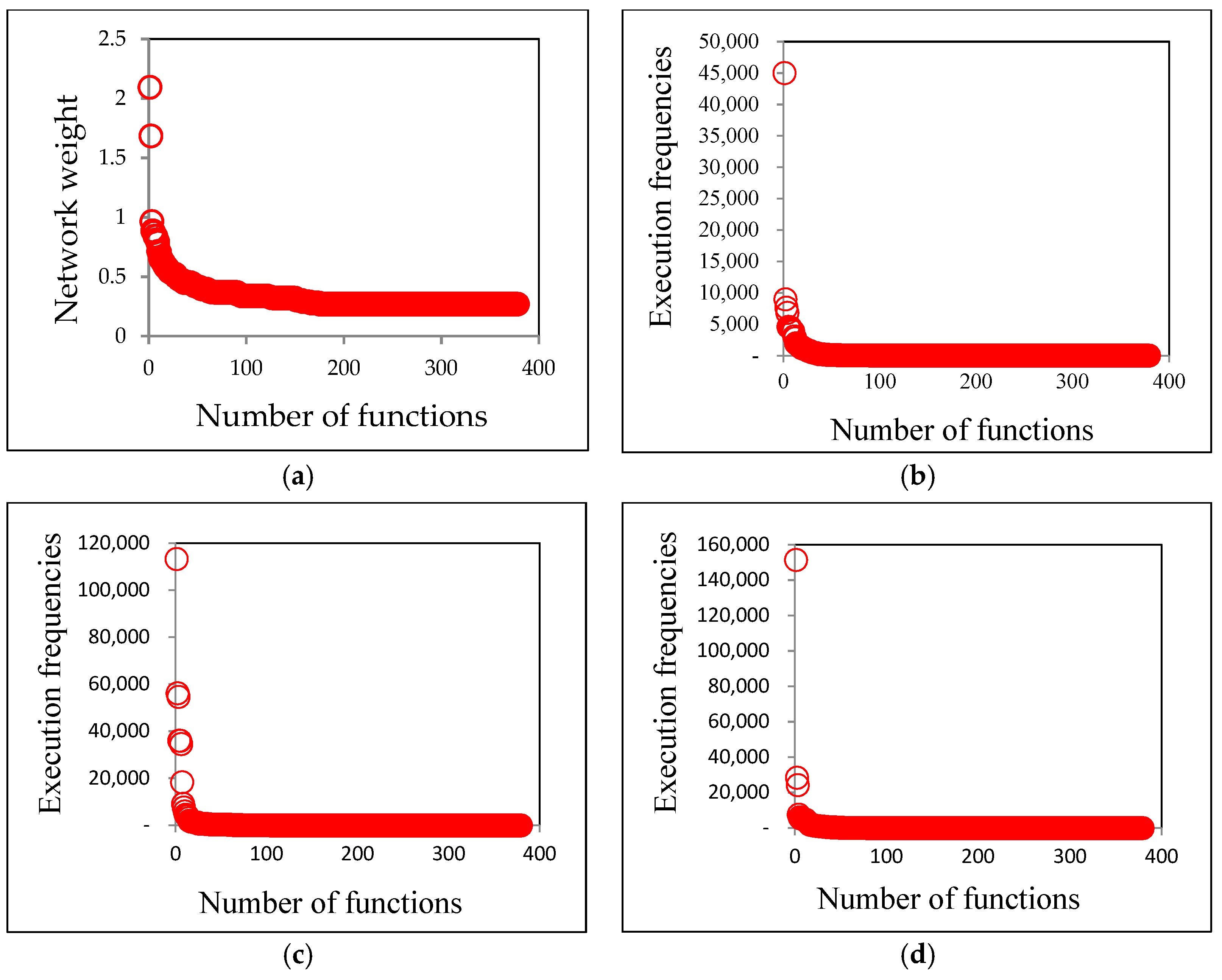 Applsci 11 01685 g004 Applsci 11 01685 g004