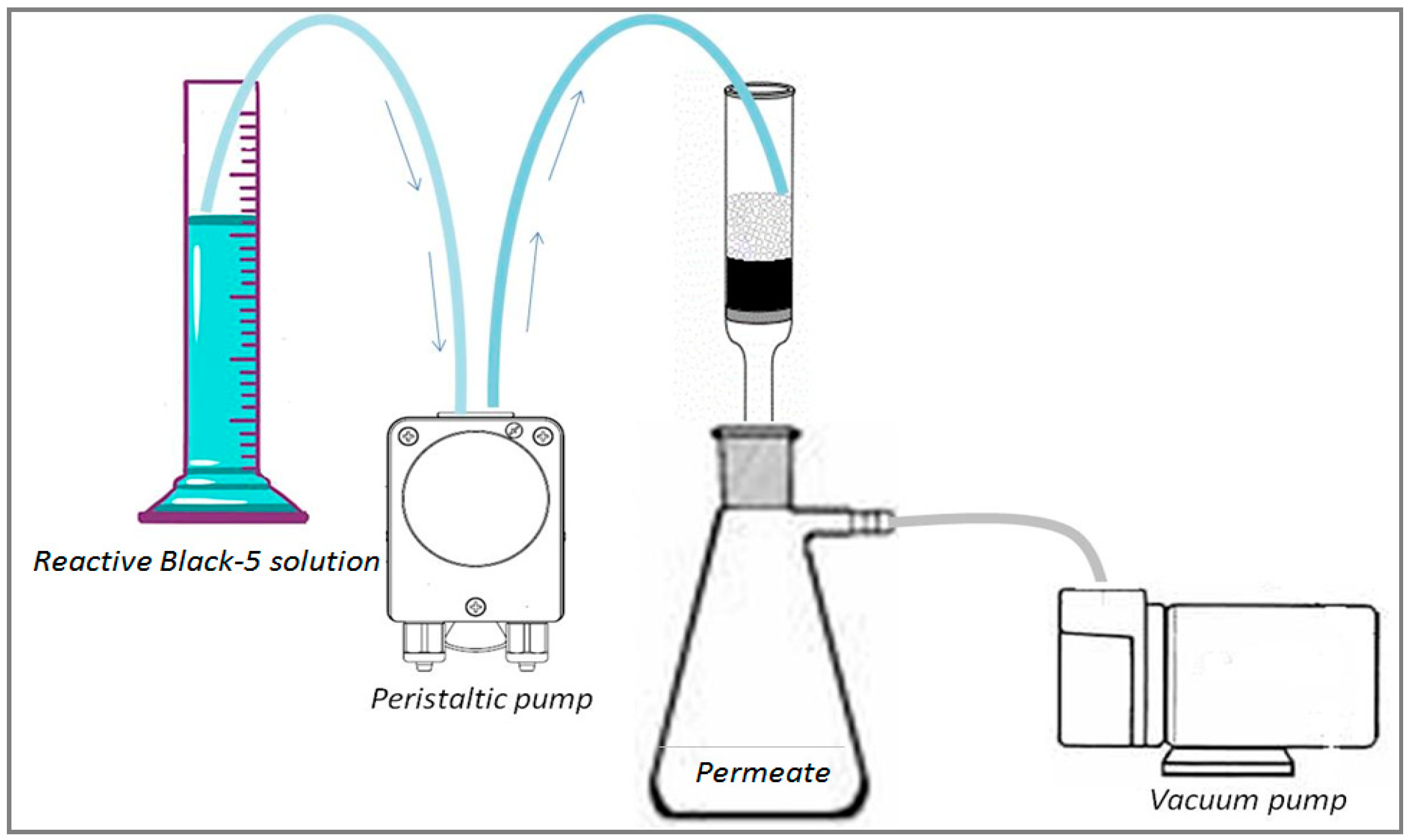 Applsci 11 01687 g002