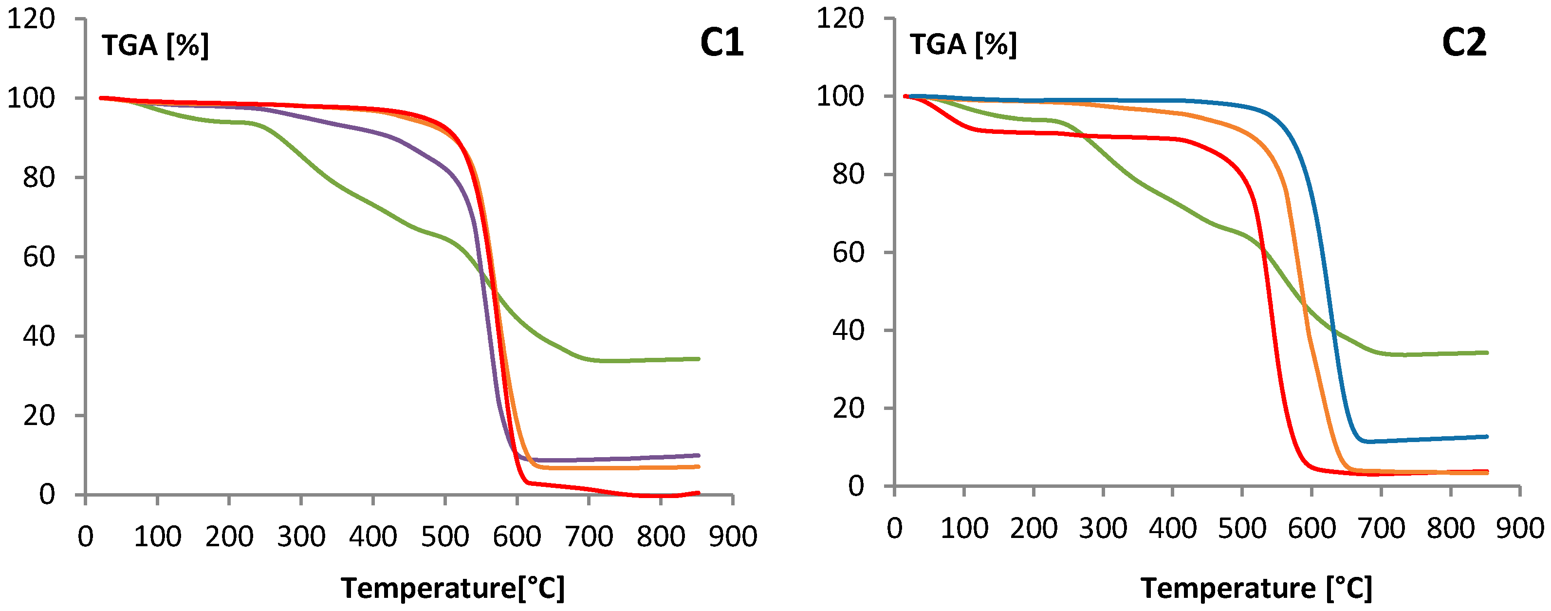 Applsci 11 01687 g008a
