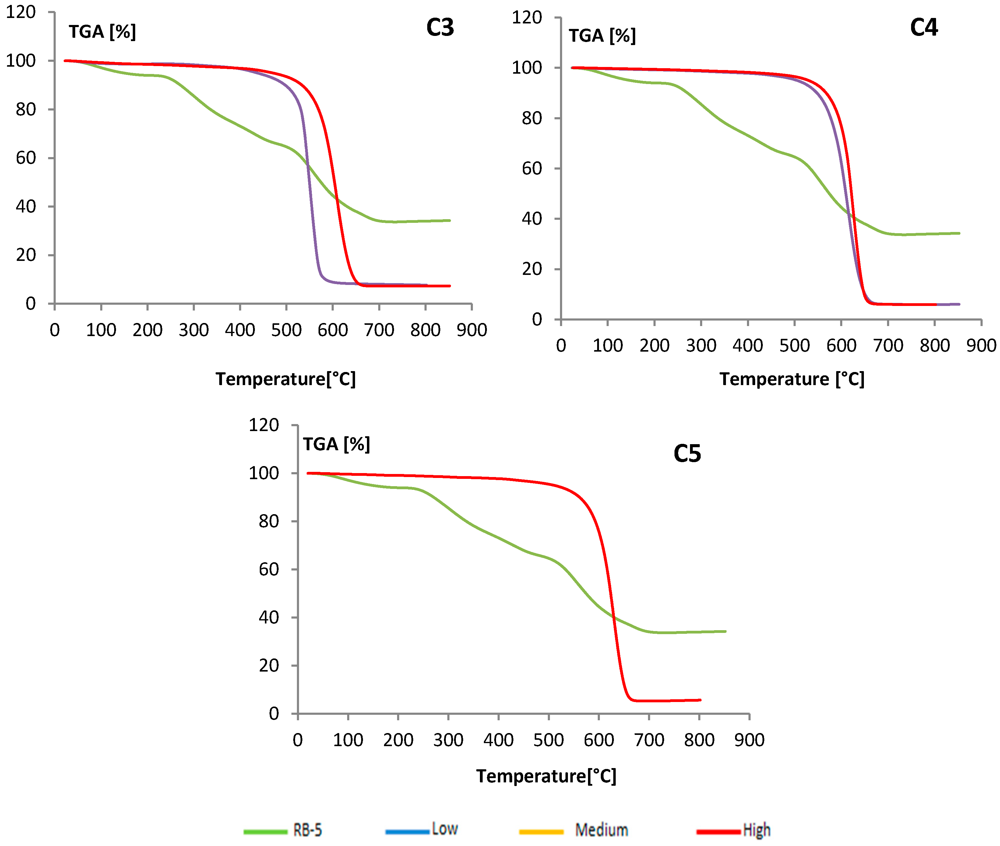 Applsci 11 01687 g008b